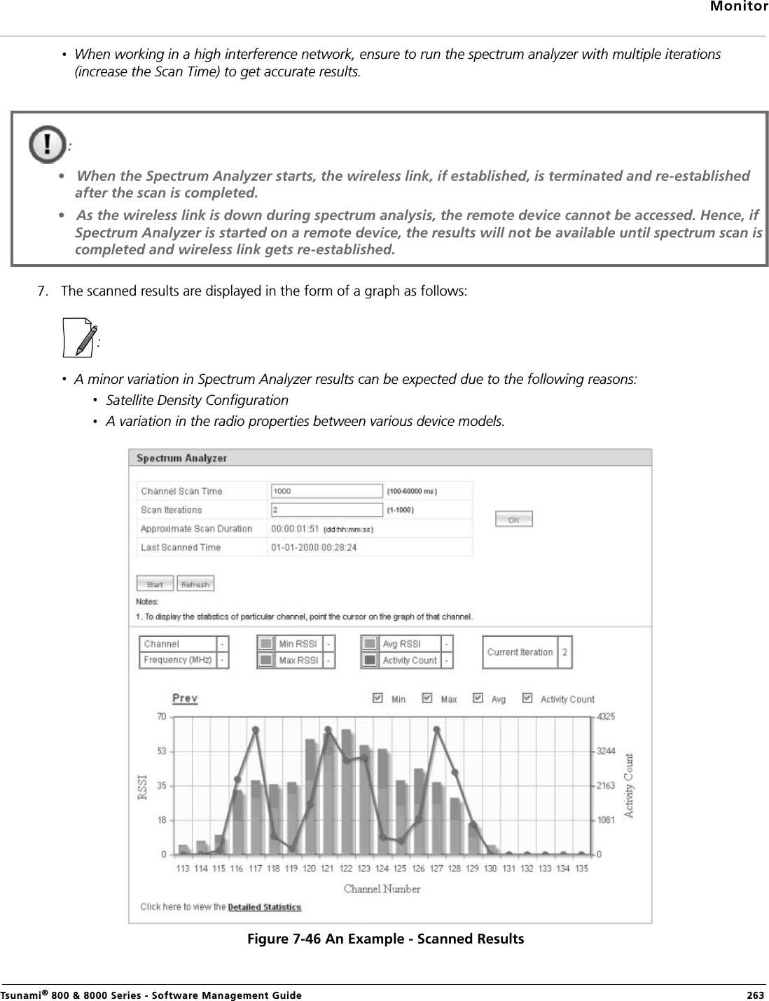 MonitorTsunami® 800 &amp; 8000 Series - Software Management Guide  263When working in a high interference network, ensure to run the spectrum analyzer with multiple iterations (increase the Scan Time) to get accurate results.7. The scanned results are displayed in the form of a graph as follows:            : A minor variation in Spectrum Analyzer results can be expected due to the following reasons:Satellite Density ConfigurationA variation in the radio properties between various device models.Figure 7-46 An Example - Scanned Results: •   When the Spectrum Analyzer starts, the wireless link, if established, is terminated and re-established after the scan is completed.•   As the wireless link is down during spectrum analysis, the remote device cannot be accessed. Hence, if Spectrum Analyzer is started on a remote device, the results will not be available until spectrum scan is completed and wireless link gets re-established.