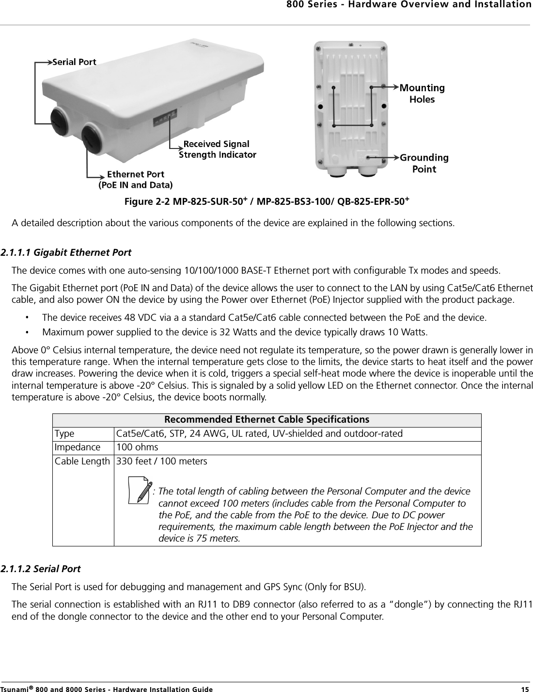 800 Series - Hardware Overview and InstallationTsunami® 800 and 8000 Series - Hardware Installation Guide  15Figure 2-2 MP-825-SUR-50+ / MP-825-BS3-100/ QB-825-EPR-50+A detailed description about the various components of the device are explained in the following sections.2.1.1.1 Gigabit Ethernet PortThe device comes with one auto-sensing 10/100/1000 BASE-T Ethernet port with configurable Tx modes and speeds.The Gigabit Ethernet port (PoE IN and Data) of the device allows the user to connect to the LAN by using Cat5e/Cat6 Ethernetcable, and also power ON the device by using the Power over Ethernet (PoE) Injector supplied with the product package.The device receives 48 VDC via a a standard Cat5e/Cat6 cable connected between the PoE and the device.Maximum power supplied to the device is 32 Watts and the device typically draws 10 Watts.Above 0° Celsius internal temperature, the device need not regulate its temperature, so the power drawn is generally lower inthis temperature range. When the internal temperature gets close to the limits, the device starts to heat itself and the powerdraw increases. Powering the device when it is cold, triggers a special self-heat mode where the device is inoperable until theinternal temperature is above -20° Celsius. This is signaled by a solid yellow LED on the Ethernet connector. Once the internaltemperature is above -20° Celsius, the device boots normally.2.1.1.2 Serial PortThe Serial Port is used for debugging and management and GPS Sync (Only for BSU).The serial connection is established with an RJ11 to DB9 connector (also referred to as a “dongle”) by connecting the RJ11end of the dongle connector to the device and the other end to your Personal Computer.Recommended Ethernet Cable SpecificationsType Cat5e/Cat6, STP, 24 AWG, UL rated, UV-shielded and outdoor-ratedImpedance 100 ohmsCable Length 330 feet / 100 meters: The total length of cabling between the Personal Computer and the device cannot exceed 100 meters (includes cable from the Personal Computer to the PoE, and the cable from the PoE to the device. Due to DC power requirements, the maximum cable length between the PoE Injector and the device is 75 meters.