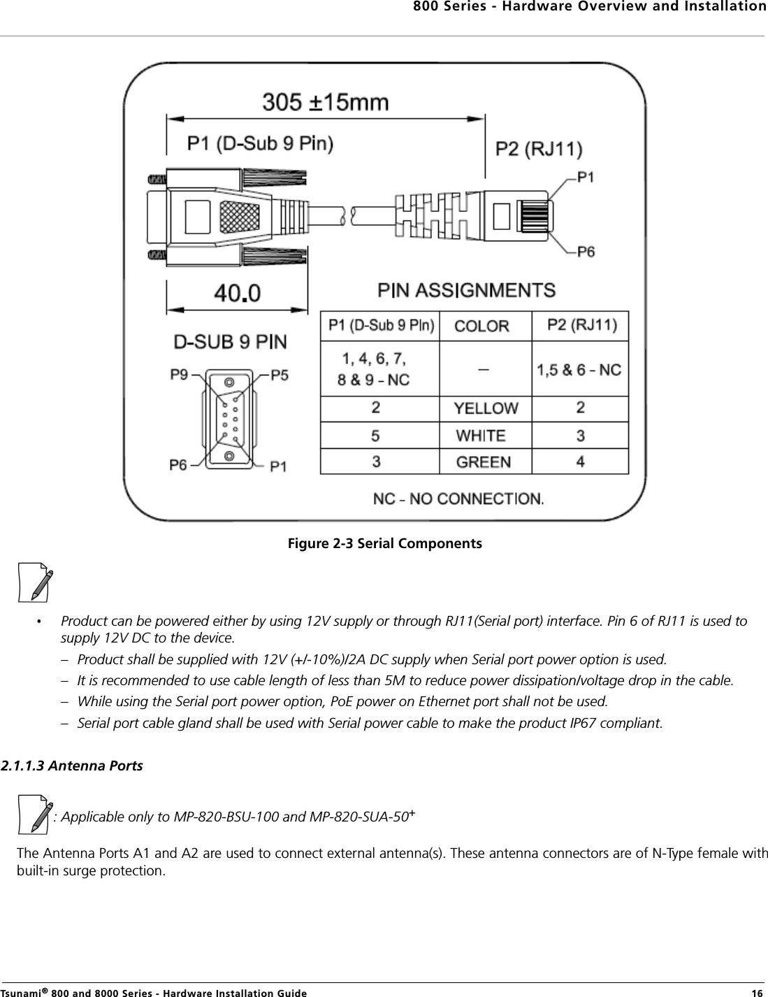 800 Series - Hardware Overview and InstallationTsunami® 800 and 8000 Series - Hardware Installation Guide  16Figure 2-3 Serial ComponentsProduct can be powered either by using 12V supply or through RJ11(Serial port) interface. Pin 6 of RJ11 is used to supply 12V DC to the device.– Product shall be supplied with 12V (+/-10%)/2A DC supply when Serial port power option is used.– It is recommended to use cable length of less than 5M to reduce power dissipation/voltage drop in the cable.– While using the Serial port power option, PoE power on Ethernet port shall not be used.– Serial port cable gland shall be used with Serial power cable to make the product IP67 compliant. 2.1.1.3 Antenna Ports : Applicable only to MP-820-BSU-100 and MP-820-SUA-50+The Antenna Ports A1 and A2 are used to connect external antenna(s). These antenna connectors are of N-Type female withbuilt-in surge protection.