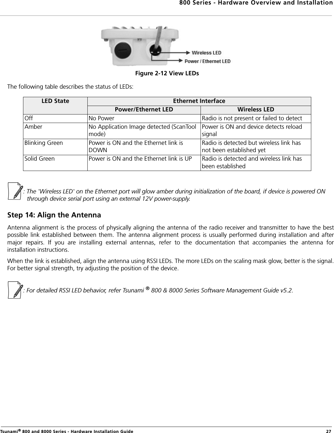 800 Series - Hardware Overview and InstallationTsunami® 800 and 8000 Series - Hardware Installation Guide  27Figure 2-12 View LEDsThe following table describes the status of LEDs:: The &apos;Wireless LED&apos; on the Ethernet port will glow amber during initialization of the board, if device is powered ON through device serial port using an external 12V power-supply.Step 14: Align the AntennaAntenna alignment is the process of physically aligning the antenna of the radio receiver and transmitter to have the bestpossible  link established between  them.  The  antenna alignment  process is  usually  performed during  installation  and  aftermajor  repairs.  If  you  are  installing  external  antennas,  refer  to  the  documentation  that  accompanies  the  antenna  forinstallation instructions.When the link is established, align the antenna using RSSI LEDs. The more LEDs on the scaling mask glow, better is the signal.For better signal strength, try adjusting the position of the device.: For detailed RSSI LED behavior, refer Tsunami ® 800 &amp; 8000 Series Software Management Guide v5.2.LED State Ethernet InterfacePower/Ethernet LED Wireless LEDOff No Power Radio is not present or failed to detectAmber No Application Image detected (ScanTool mode)Power is ON and device detects reload signalBlinking Green Power is ON and the Ethernet link is DOWNRadio is detected but wireless link has not been established yet Solid Green Power is ON and the Ethernet link is UP Radio is detected and wireless link has been established