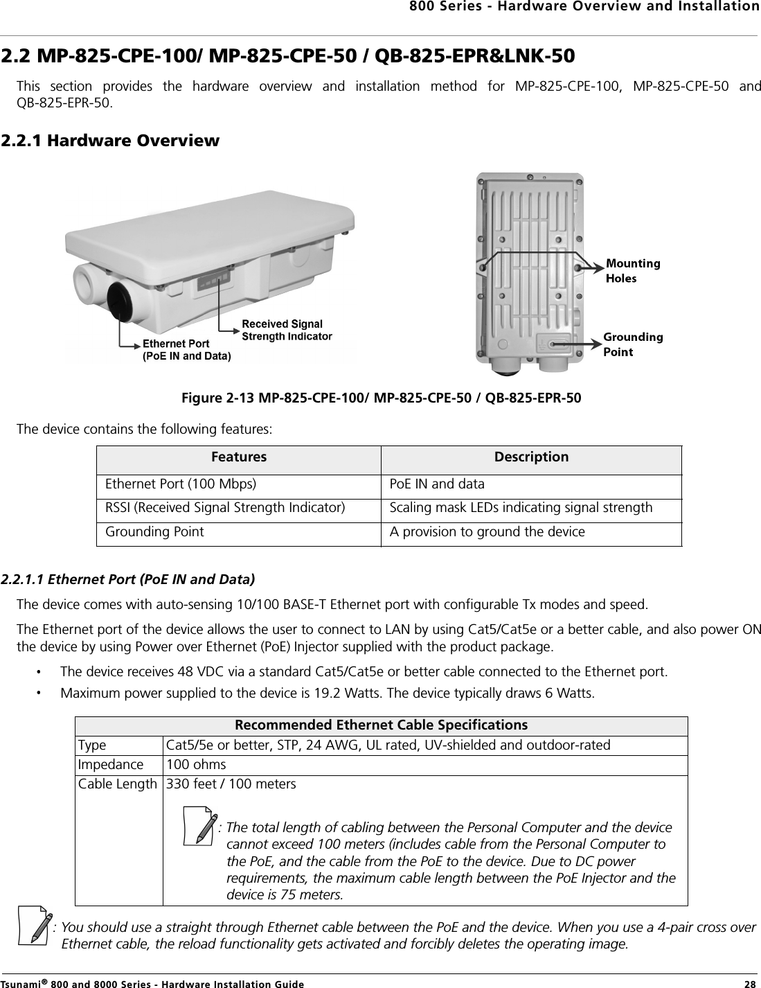 800 Series - Hardware Overview and InstallationTsunami® 800 and 8000 Series - Hardware Installation Guide  282.2 MP-825-CPE-100/ MP-825-CPE-50 / QB-825-EPR&amp;LNK-50This  section  provides  the  hardware  overview  and  installation  method  for  MP-825-CPE-100,  MP-825-CPE-50  andQB-825-EPR-50.2.2.1 Hardware OverviewFigure 2-13 MP-825-CPE-100/ MP-825-CPE-50 / QB-825-EPR-50The device contains the following features:2.2.1.1 Ethernet Port (PoE IN and Data)The device comes with auto-sensing 10/100 BASE-T Ethernet port with configurable Tx modes and speed.The Ethernet port of the device allows the user to connect to LAN by using Cat5/Cat5e or a better cable, and also power ONthe device by using Power over Ethernet (PoE) Injector supplied with the product package.The device receives 48 VDC via a standard Cat5/Cat5e or better cable connected to the Ethernet port.Maximum power supplied to the device is 19.2 Watts. The device typically draws 6 Watts.: You should use a straight through Ethernet cable between the PoE and the device. When you use a 4-pair cross over Ethernet cable, the reload functionality gets activated and forcibly deletes the operating image.Features DescriptionEthernet Port (100 Mbps) PoE IN and dataRSSI (Received Signal Strength Indicator) Scaling mask LEDs indicating signal strengthGrounding Point A provision to ground the deviceRecommended Ethernet Cable SpecificationsType Cat5/5e or better, STP, 24 AWG, UL rated, UV-shielded and outdoor-ratedImpedance 100 ohmsCable Length 330 feet / 100 meters: The total length of cabling between the Personal Computer and the device cannot exceed 100 meters (includes cable from the Personal Computer to the PoE, and the cable from the PoE to the device. Due to DC power requirements, the maximum cable length between the PoE Injector and the device is 75 meters.