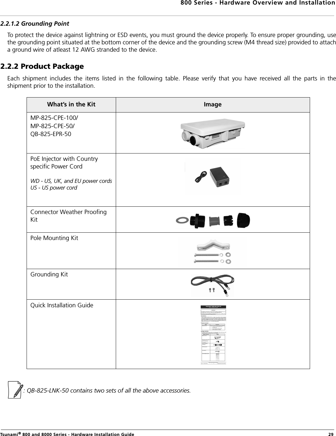 800 Series - Hardware Overview and InstallationTsunami® 800 and 8000 Series - Hardware Installation Guide  292.2.1.2 Grounding PointTo protect the device against lightning or ESD events, you must ground the device properly. To ensure proper grounding, usethe grounding point situated at the bottom corner of the device and the grounding screw (M4 thread size) provided to attacha ground wire of atleast 12 AWG stranded to the device.2.2.2 Product PackageEach  shipment  includes  the  items  listed  in  the  following  table.  Please  verify  that  you  have  received  all  the  parts  in  theshipment prior to the installation. : QB-825-LNK-50 contains two sets of all the above accessories.What’s in the Kit ImageMP-825-CPE-100/MP-825-CPE-50/QB-825-EPR-50PoE Injector with Country specific Power CordWD - US, UK, and EU power cordsUS - US power cordConnector Weather Proofing KitPole Mounting KitGrounding KitQuick Installation Guide