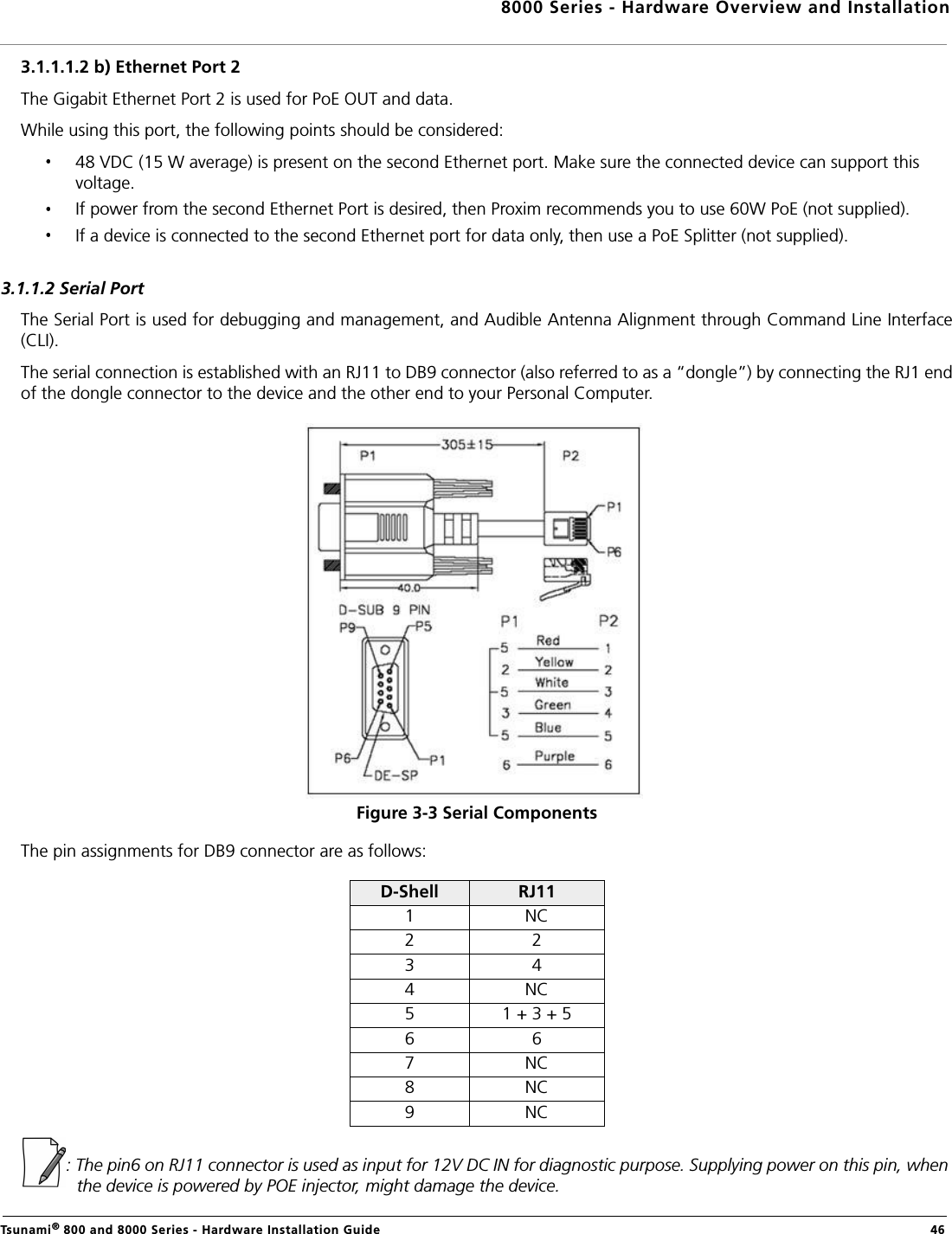 8000 Series - Hardware Overview and InstallationTsunami® 800 and 8000 Series - Hardware Installation Guide  463.1.1.1.2 b) Ethernet Port 2The Gigabit Ethernet Port 2 is used for PoE OUT and data.While using this port, the following points should be considered:48 VDC (15 W average) is present on the second Ethernet port. Make sure the connected device can support this voltage.If power from the second Ethernet Port is desired, then Proxim recommends you to use 60W PoE (not supplied).If a device is connected to the second Ethernet port for data only, then use a PoE Splitter (not supplied).3.1.1.2 Serial PortThe Serial Port is used for debugging and management, and Audible Antenna Alignment through Command Line Interface(CLI).The serial connection is established with an RJ11 to DB9 connector (also referred to as a “dongle”) by connecting the RJ1 endof the dongle connector to the device and the other end to your Personal Computer.Figure 3-3 Serial ComponentsThe pin assignments for DB9 connector are as follows:: The pin6 on RJ11 connector is used as input for 12V DC IN for diagnostic purpose. Supplying power on this pin, when the device is powered by POE injector, might damage the device. D-Shell RJ111 NC2 23 44 NC5 1 + 3 + 56 67 NC8 NC9 NC