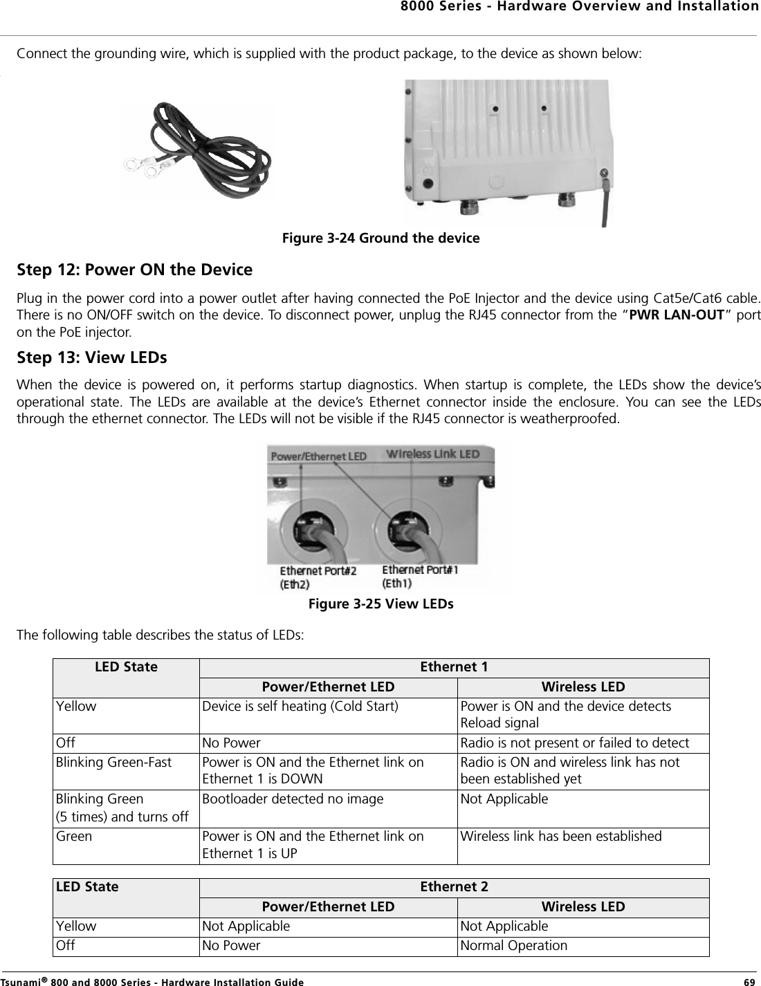 8000 Series - Hardware Overview and InstallationTsunami® 800 and 8000 Series - Hardware Installation Guide  69Connect the grounding wire, which is supplied with the product package, to the device as shown below:Figure 3-24 Ground the deviceStep 12: Power ON the DevicePlug in the power cord into a power outlet after having connected the PoE Injector and the device using Cat5e/Cat6 cable.There is no ON/OFF switch on the device. To disconnect power, unplug the RJ45 connector from the “PWR LAN-OUT” porton the PoE injector.Step 13: View LEDsWhen  the  device  is  powered  on,  it  performs  startup  diagnostics.  When  startup  is  complete,  the  LEDs  show  the  device’soperational  state.  The  LEDs  are  available  at  the  device’s  Ethernet  connector  inside  the  enclosure.  You  can  see  the  LEDsthrough the ethernet connector. The LEDs will not be visible if the RJ45 connector is weatherproofed.Figure 3-25 View LEDsThe following table describes the status of LEDs:LED State Ethernet 1Power/Ethernet LED Wireless LEDYellow Device is self heating (Cold Start) Power is ON and the device detects Reload signalOff No Power Radio is not present or failed to detectBlinking Green-Fast Power is ON and the Ethernet link on Ethernet 1 is DOWNRadio is ON and wireless link has not been established yet Blinking Green(5 times) and turns offBootloader detected no image Not ApplicableGreen Power is ON and the Ethernet link on Ethernet 1 is UPWireless link has been established LED State Ethernet 2Power/Ethernet LED Wireless LEDYellow Not Applicable Not ApplicableOff No Power Normal Operation