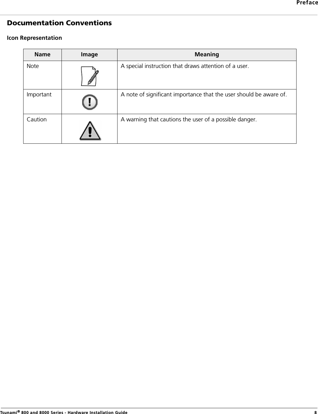 PrefaceTsunami® 800 and 8000 Series - Hardware Installation Guide  8Documentation ConventionsIcon RepresentationName Image MeaningNote A special instruction that draws attention of a user.Important A note of significant importance that the user should be aware of.Caution A warning that cautions the user of a possible danger.