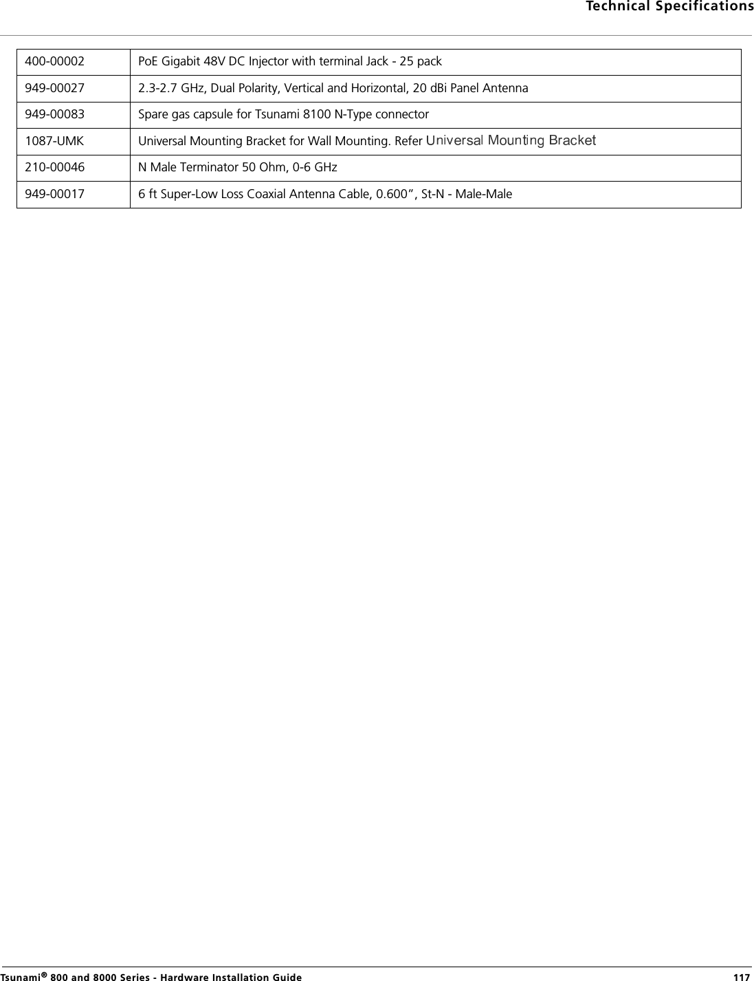 Technical SpecificationsTsunami® 800 and 8000 Series - Hardware Installation Guide  117400-00002 PoE Gigabit 48V DC Injector with terminal Jack - 25 pack949-00027 2.3-2.7 GHz, Dual Polarity, Vertical and Horizontal, 20 dBi Panel Antenna949-00083 Spare gas capsule for Tsunami 8100 N-Type connector1087-UMK Universal Mounting Bracket for Wall Mounting. Refer 210-00046 N Male Terminator 50 Ohm, 0-6 GHz 949-00017 6 ft Super-Low Loss Coaxial Antenna Cable, 0.600”, St-N - Male-Male