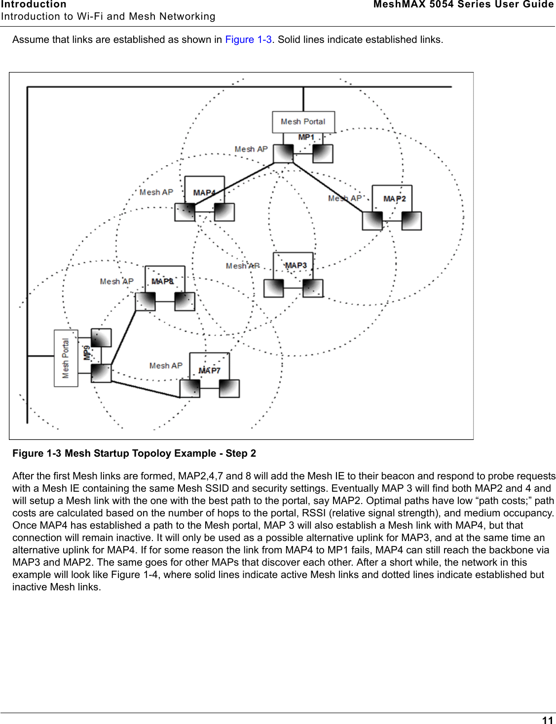 Introduction MeshMAX 5054 Series User GuideIntroduction to Wi-Fi and Mesh Networking11Assume that links are established as shown in Figure 1-3. Solid lines indicate established links.Figure 1-3 Mesh Startup Topoloy Example - Step 2After the first Mesh links are formed, MAP2,4,7 and 8 will add the Mesh IE to their beacon and respond to probe requests with a Mesh IE containing the same Mesh SSID and security settings. Eventually MAP 3 will find both MAP2 and 4 and will setup a Mesh link with the one with the best path to the portal, say MAP2. Optimal paths have low “path costs;” path costs are calculated based on the number of hops to the portal, RSSI (relative signal strength), and medium occupancy. Once MAP4 has established a path to the Mesh portal, MAP 3 will also establish a Mesh link with MAP4, but that connection will remain inactive. It will only be used as a possible alternative uplink for MAP3, and at the same time an alternative uplink for MAP4. If for some reason the link from MAP4 to MP1 fails, MAP4 can still reach the backbone via MAP3 and MAP2. The same goes for other MAPs that discover each other. After a short while, the network in this example will look like Figure 1-4, where solid lines indicate active Mesh links and dotted lines indicate established but inactive Mesh links.