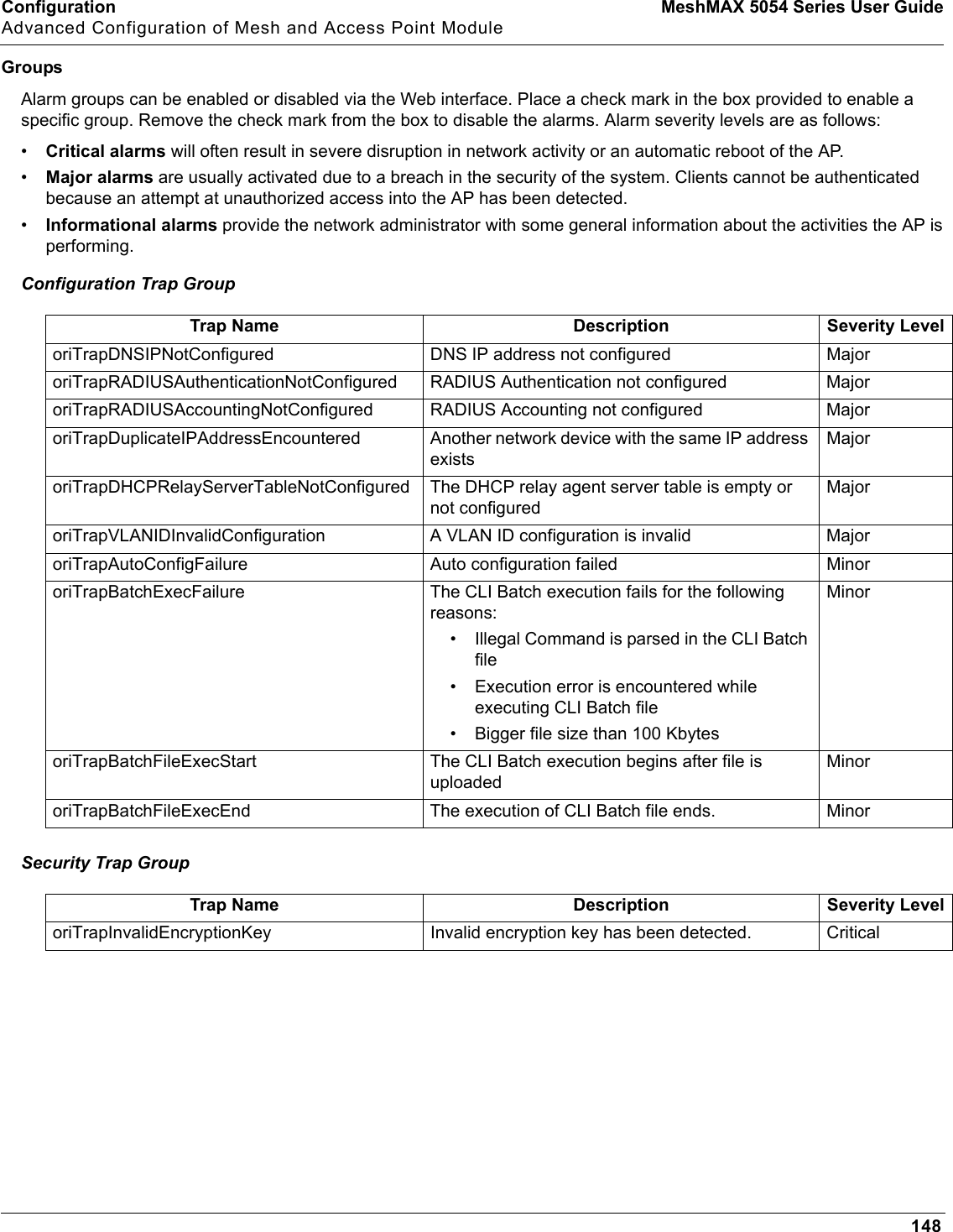 Configuration MeshMAX 5054 Series User GuideAdvanced Configuration of Mesh and Access Point Module148GroupsAlarm groups can be enabled or disabled via the Web interface. Place a check mark in the box provided to enable a specific group. Remove the check mark from the box to disable the alarms. Alarm severity levels are as follows:•Critical alarms will often result in severe disruption in network activity or an automatic reboot of the AP.•Major alarms are usually activated due to a breach in the security of the system. Clients cannot be authenticated because an attempt at unauthorized access into the AP has been detected.•Informational alarms provide the network administrator with some general information about the activities the AP is performing.Configuration Trap GroupSecurity Trap GroupTrap Name Description Severity LeveloriTrapDNSIPNotConfigured DNS IP address not configured MajororiTrapRADIUSAuthenticationNotConfigured RADIUS Authentication not configured MajororiTrapRADIUSAccountingNotConfigured RADIUS Accounting not configured MajororiTrapDuplicateIPAddressEncountered Another network device with the same IP address existsMajororiTrapDHCPRelayServerTableNotConfigured  The DHCP relay agent server table is empty or not configuredMajororiTrapVLANIDInvalidConfiguration A VLAN ID configuration is invalid MajororiTrapAutoConfigFailure Auto configuration failed MinororiTrapBatchExecFailure  The CLI Batch execution fails for the following reasons:• Illegal Command is parsed in the CLI Batch file• Execution error is encountered while executing CLI Batch file• Bigger file size than 100 KbytesMinororiTrapBatchFileExecStart  The CLI Batch execution begins after file is uploadedMinororiTrapBatchFileExecEnd The execution of CLI Batch file ends. MinorTrap Name Description Severity LeveloriTrapInvalidEncryptionKey Invalid encryption key has been detected. Critical