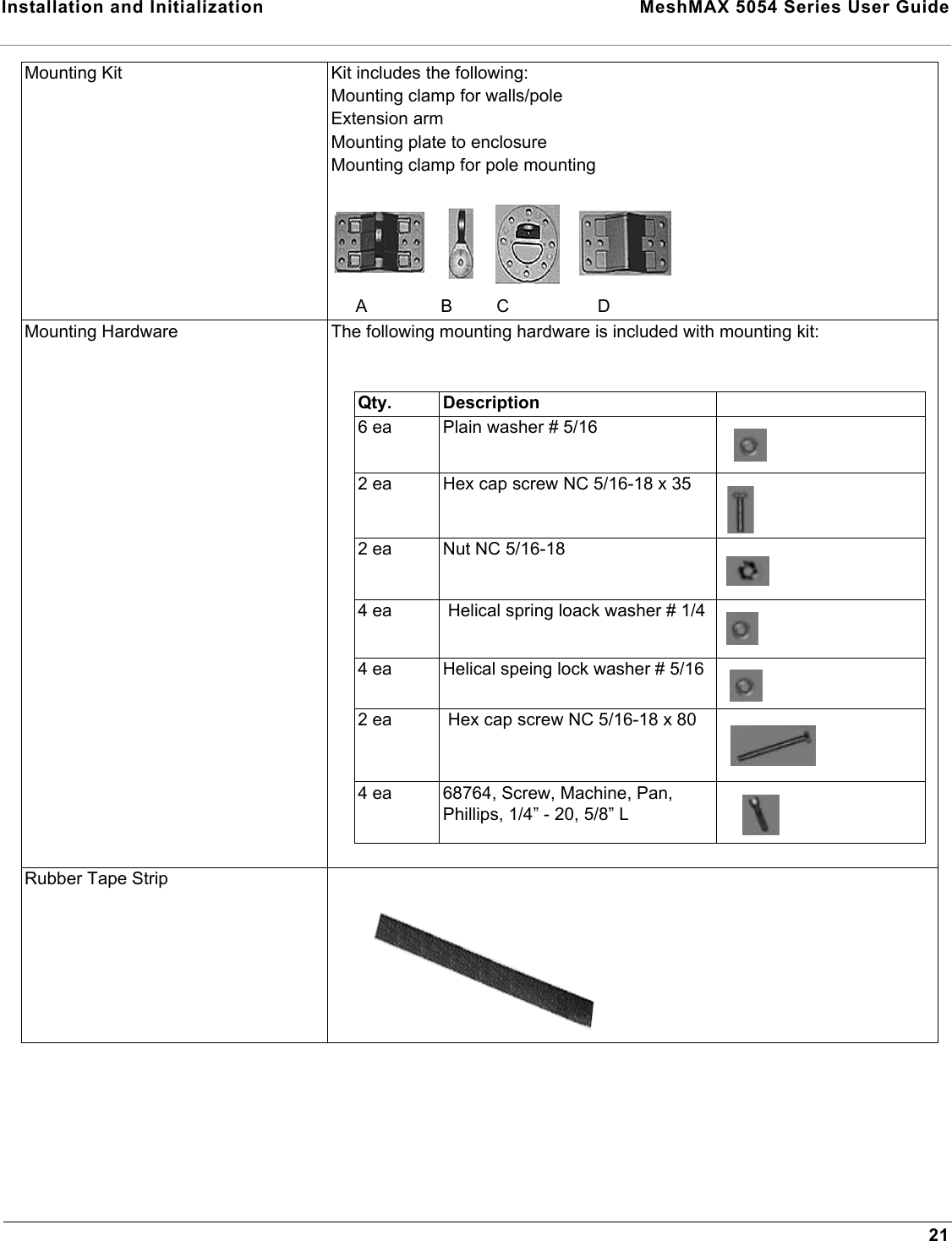 Installation and Initialization  MeshMAX 5054 Series User Guide21Mounting Kit Kit includes the following:Mounting clamp for walls/poleExtension armMounting plate to enclosureMounting clamp for pole mounting     A               B         C                  DMounting Hardware The following mounting hardware is included with mounting kit:Rubber Tape Strip      Qty. Description6 ea Plain washer # 5/162 ea Hex cap screw NC 5/16-18 x 352 ea Nut NC 5/16-184 ea  Helical spring loack washer # 1/44 ea Helical speing lock washer # 5/162 ea  Hex cap screw NC 5/16-18 x 804 ea  68764, Screw, Machine, Pan, Phillips, 1/4” - 20, 5/8” L