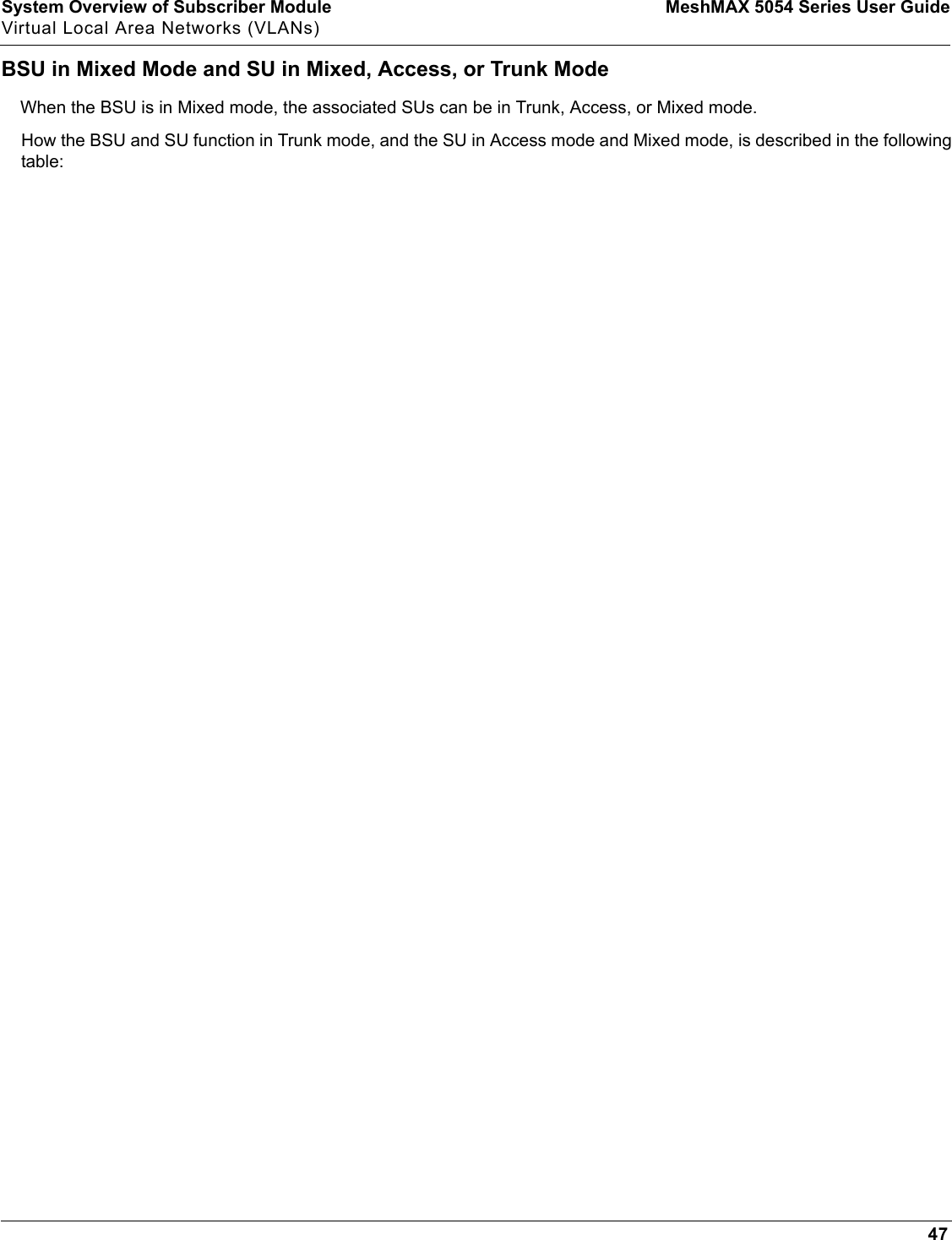 System Overview of Subscriber Module MeshMAX 5054 Series User GuideVirtual Local Area Networks (VLANs)47BSU in Mixed Mode and SU in Mixed, Access, or Trunk ModeWhen the BSU is in Mixed mode, the associated SUs can be in Trunk, Access, or Mixed mode.How the BSU and SU function in Trunk mode, and the SU in Access mode and Mixed mode, is described in the following table: