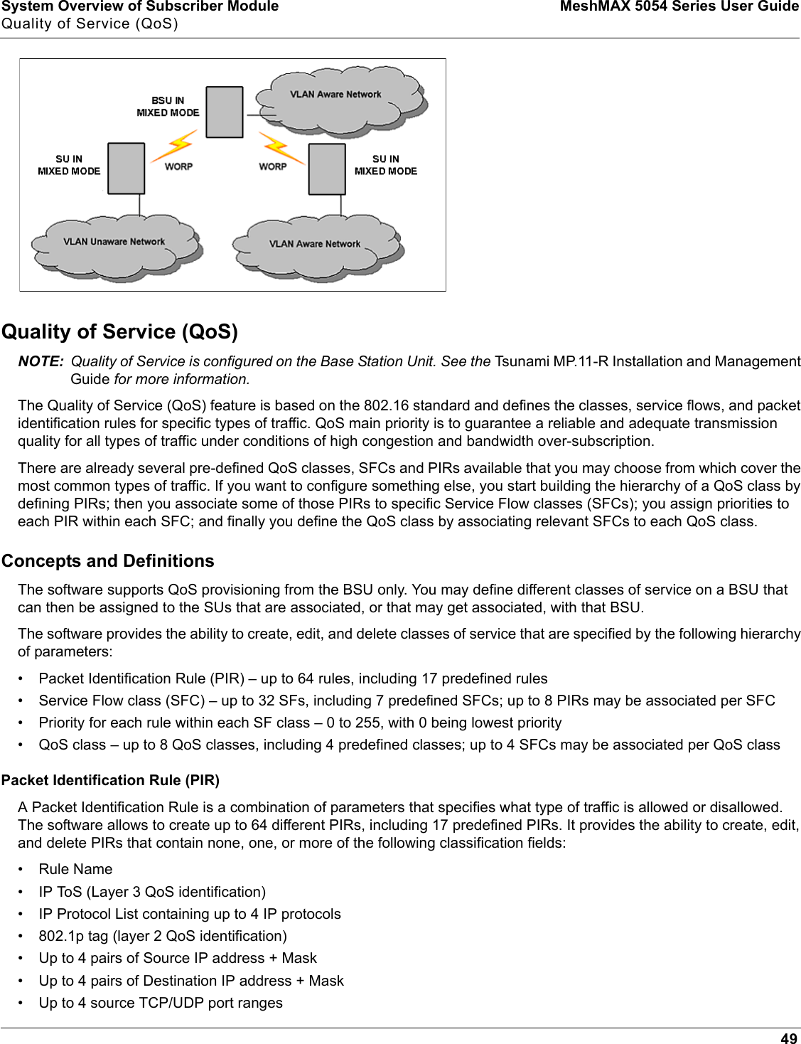 System Overview of Subscriber Module MeshMAX 5054 Series User GuideQuality of Service (QoS)49Quality of Service (QoS)NOTE: Quality of Service is configured on the Base Station Unit. See the Tsunami MP.11-R Installation and Management Guide for more information.The Quality of Service (QoS) feature is based on the 802.16 standard and defines the classes, service flows, and packet identification rules for specific types of traffic. QoS main priority is to guarantee a reliable and adequate transmission quality for all types of traffic under conditions of high congestion and bandwidth over-subscription.There are already several pre-defined QoS classes, SFCs and PIRs available that you may choose from which cover the most common types of traffic. If you want to configure something else, you start building the hierarchy of a QoS class by defining PIRs; then you associate some of those PIRs to specific Service Flow classes (SFCs); you assign priorities to each PIR within each SFC; and finally you define the QoS class by associating relevant SFCs to each QoS class.Concepts and DefinitionsThe software supports QoS provisioning from the BSU only. You may define different classes of service on a BSU that can then be assigned to the SUs that are associated, or that may get associated, with that BSU.The software provides the ability to create, edit, and delete classes of service that are specified by the following hierarchy of parameters:• Packet Identification Rule (PIR) – up to 64 rules, including 17 predefined rules• Service Flow class (SFC) – up to 32 SFs, including 7 predefined SFCs; up to 8 PIRs may be associated per SFC• Priority for each rule within each SF class – 0 to 255, with 0 being lowest priority• QoS class – up to 8 QoS classes, including 4 predefined classes; up to 4 SFCs may be associated per QoS classPacket Identification Rule (PIR)A Packet Identification Rule is a combination of parameters that specifies what type of traffic is allowed or disallowed. The software allows to create up to 64 different PIRs, including 17 predefined PIRs. It provides the ability to create, edit, and delete PIRs that contain none, one, or more of the following classification fields:• Rule Name• IP ToS (Layer 3 QoS identification)• IP Protocol List containing up to 4 IP protocols• 802.1p tag (layer 2 QoS identification)• Up to 4 pairs of Source IP address + Mask• Up to 4 pairs of Destination IP address + Mask• Up to 4 source TCP/UDP port ranges