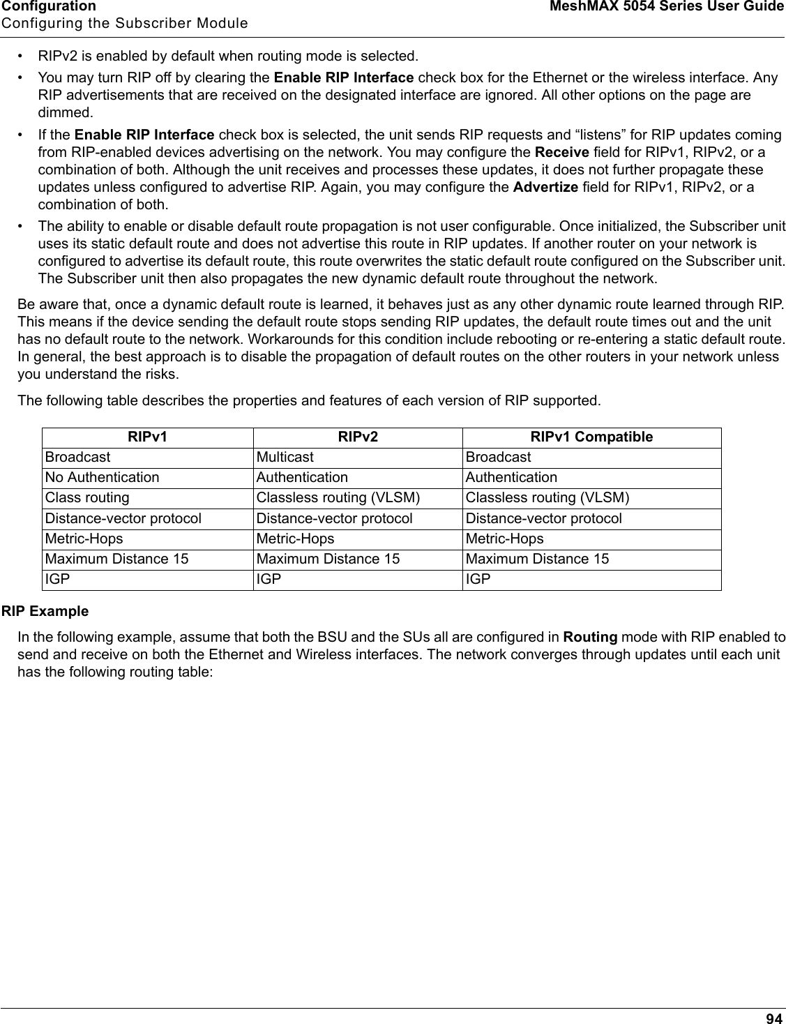 Configuration MeshMAX 5054 Series User GuideConfiguring the Subscriber Module94• RIPv2 is enabled by default when routing mode is selected.• You may turn RIP off by clearing the Enable RIP Interface check box for the Ethernet or the wireless interface. Any RIP advertisements that are received on the designated interface are ignored. All other options on the page are dimmed.• If the Enable RIP Interface check box is selected, the unit sends RIP requests and “listens” for RIP updates coming from RIP-enabled devices advertising on the network. You may configure the Receive field for RIPv1, RIPv2, or a combination of both. Although the unit receives and processes these updates, it does not further propagate these updates unless configured to advertise RIP. Again, you may configure the Advertize field for RIPv1, RIPv2, or a combination of both.• The ability to enable or disable default route propagation is not user configurable. Once initialized, the Subscriber unit uses its static default route and does not advertise this route in RIP updates. If another router on your network is configured to advertise its default route, this route overwrites the static default route configured on the Subscriber unit. The Subscriber unit then also propagates the new dynamic default route throughout the network.Be aware that, once a dynamic default route is learned, it behaves just as any other dynamic route learned through RIP. This means if the device sending the default route stops sending RIP updates, the default route times out and the unit has no default route to the network. Workarounds for this condition include rebooting or re-entering a static default route. In general, the best approach is to disable the propagation of default routes on the other routers in your network unless you understand the risks.The following table describes the properties and features of each version of RIP supported.RIP ExampleIn the following example, assume that both the BSU and the SUs all are configured in Routing mode with RIP enabled to send and receive on both the Ethernet and Wireless interfaces. The network converges through updates until each unit has the following routing table:RIPv1 RIPv2 RIPv1 CompatibleBroadcast Multicast BroadcastNo Authentication Authentication AuthenticationClass routing Classless routing (VLSM) Classless routing (VLSM)Distance-vector protocol Distance-vector protocol Distance-vector protocolMetric-Hops Metric-Hops Metric-HopsMaximum Distance 15 Maximum Distance 15 Maximum Distance 15IGP IGP IGP