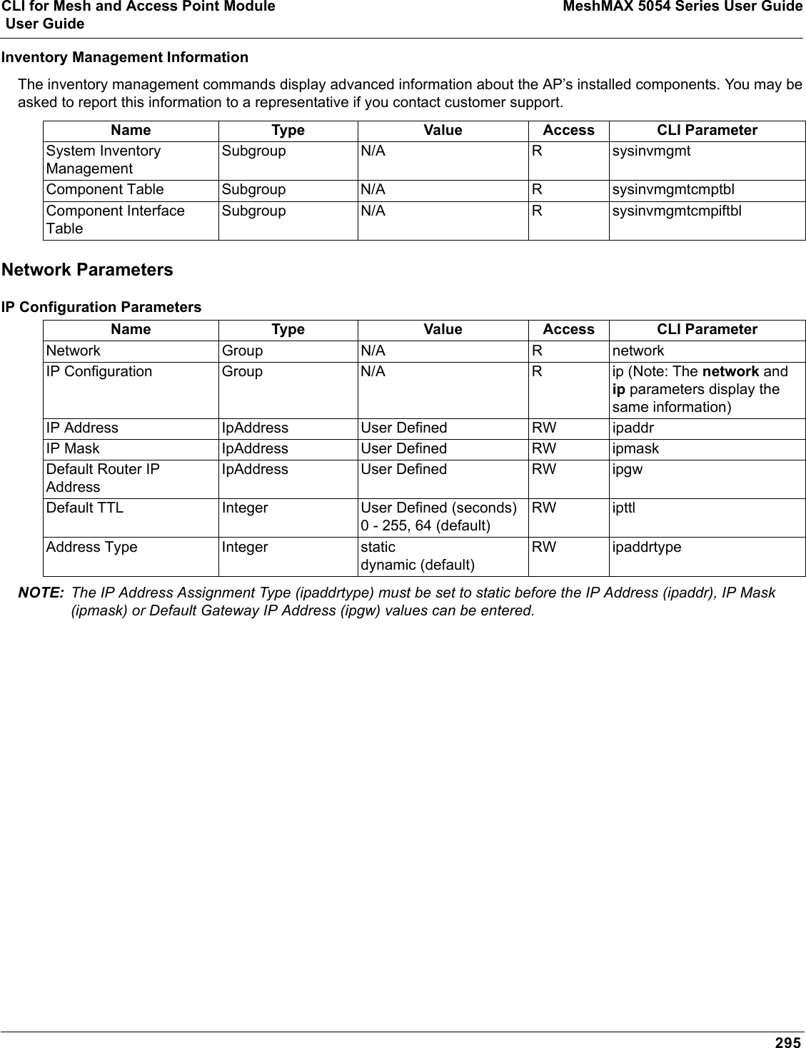 CLI for Mesh and Access Point Module MeshMAX 5054 Series User Guide User Guide295Inventory Management InformationThe inventory management commands display advanced information about the AP’s installed components. You may be asked to report this information to a representative if you contact customer support.Network ParametersIP Configuration ParametersNOTE: The IP Address Assignment Type (ipaddrtype) must be set to static before the IP Address (ipaddr), IP Mask (ipmask) or Default Gateway IP Address (ipgw) values can be entered.Name Type Value Access CLI ParameterSystem Inventory ManagementSubgroup N/A R sysinvmgmtComponent Table Subgroup N/A R sysinvmgmtcmptblComponent Interface TableSubgroup N/A R sysinvmgmtcmpiftblName Type Value Access CLI ParameterNetwork Group N/A R networkIP Configuration Group N/A R ip (Note: The network and ip parameters display the same information)IP Address IpAddress User Defined RW ipaddrIP Mask IpAddress User Defined RW ipmaskDefault Router IP AddressIpAddress User Defined RW ipgwDefault TTL Integer User Defined (seconds)0 - 255, 64 (default)RW ipttlAddress Type Integer static dynamic (default)RW ipaddrtype