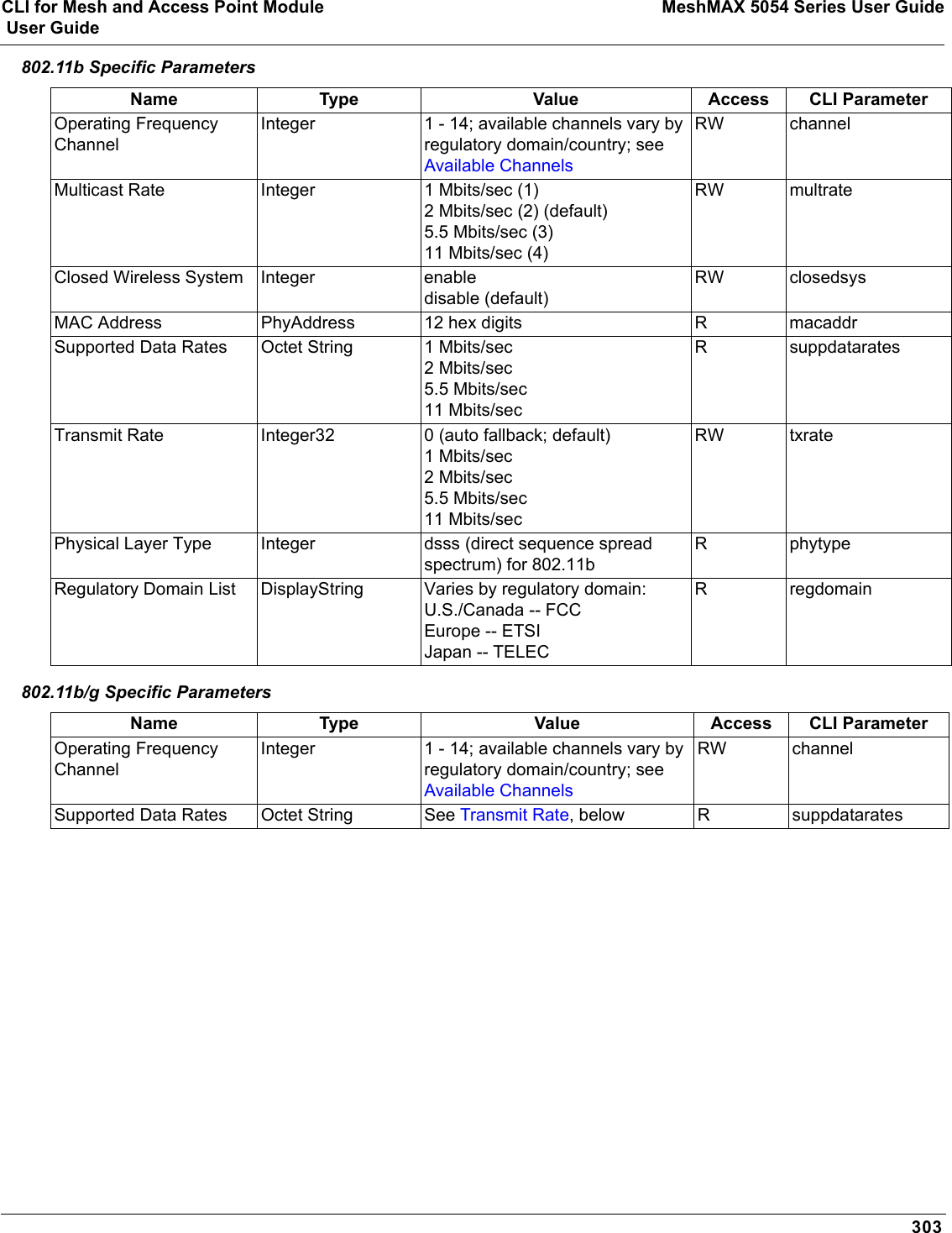 CLI for Mesh and Access Point Module MeshMAX 5054 Series User Guide User Guide303802.11b Specific Parameters802.11b/g Specific ParametersName Type Value Access CLI ParameterOperating Frequency ChannelInteger 1 - 14; available channels vary by regulatory domain/country; see Available ChannelsRW channelMulticast Rate Integer 1 Mbits/sec (1)2 Mbits/sec (2) (default)5.5 Mbits/sec (3)11 Mbits/sec (4)RW multrateClosed Wireless System  Integer enabledisable (default)RW closedsysMAC Address PhyAddress 12 hex digits R macaddrSupported Data Rates Octet String 1 Mbits/sec2 Mbits/sec5.5 Mbits/sec11 Mbits/secR suppdataratesTransmit Rate Integer32 0 (auto fallback; default)1 Mbits/sec2 Mbits/sec5.5 Mbits/sec11 Mbits/secRW txratePhysical Layer Type Integer dsss (direct sequence spread spectrum) for 802.11bRphytypeRegulatory Domain List DisplayString Varies by regulatory domain:U.S./Canada -- FCCEurope -- ETSIJapan -- TELECR regdomainName Type Value Access CLI ParameterOperating Frequency ChannelInteger 1 - 14; available channels vary by regulatory domain/country; see Available ChannelsRW channelSupported Data Rates Octet String See Transmit Rate, below R suppdatarates