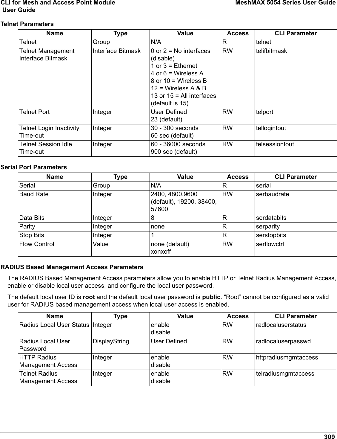 CLI for Mesh and Access Point Module MeshMAX 5054 Series User Guide User Guide309Telnet ParametersSerial Port ParametersRADIUS Based Management Access ParametersThe RADIUS Based Management Access parameters allow you to enable HTTP or Telnet Radius Management Access, enable or disable local user access, and configure the local user password.The default local user ID is root and the default local user password is public. “Root” cannot be configured as a valid user for RADIUS based management access when local user access is enabled.Name Type Value Access CLI ParameterTelnet Group N/A R telnetTelnet Management Interface BitmaskInterface Bitmask 0 or 2 = No interfaces (disable)1 or 3 = Ethernet4 or 6 = Wireless A8 or 10 = Wireless B12 = Wireless A &amp; B13 or 15 = All interfaces (default is 15)RW telifbitmaskTelnet Port Integer User Defined23 (default)RW telportTelnet Login Inactivity Time-outInteger 30 - 300 seconds60 sec (default)RW tellogintoutTelnet Session Idle Time-outInteger 60 - 36000 seconds900 sec (default)RW telsessiontoutName Type Value Access CLI ParameterSerial Group N/A R serialBaud Rate Integer 2400, 4800,9600 (default), 19200, 38400, 57600RW serbaudrateData Bits Integer 8 R  serdatabitsParity Integer none R serparityStop Bits Integer 1 R serstopbitsFlow Control Value none (default)xonxoffRW serflowctrlName Type Value Access CLI ParameterRadius Local User Status Integer enabledisableRW radlocaluserstatusRadius Local User PasswordDisplayString User Defined RW radlocaluserpasswdHTTP Radius Management AccessInteger enabledisableRW httpradiusmgmtaccessTelnet Radius Management AccessInteger enabledisableRW telradiusmgmtaccess