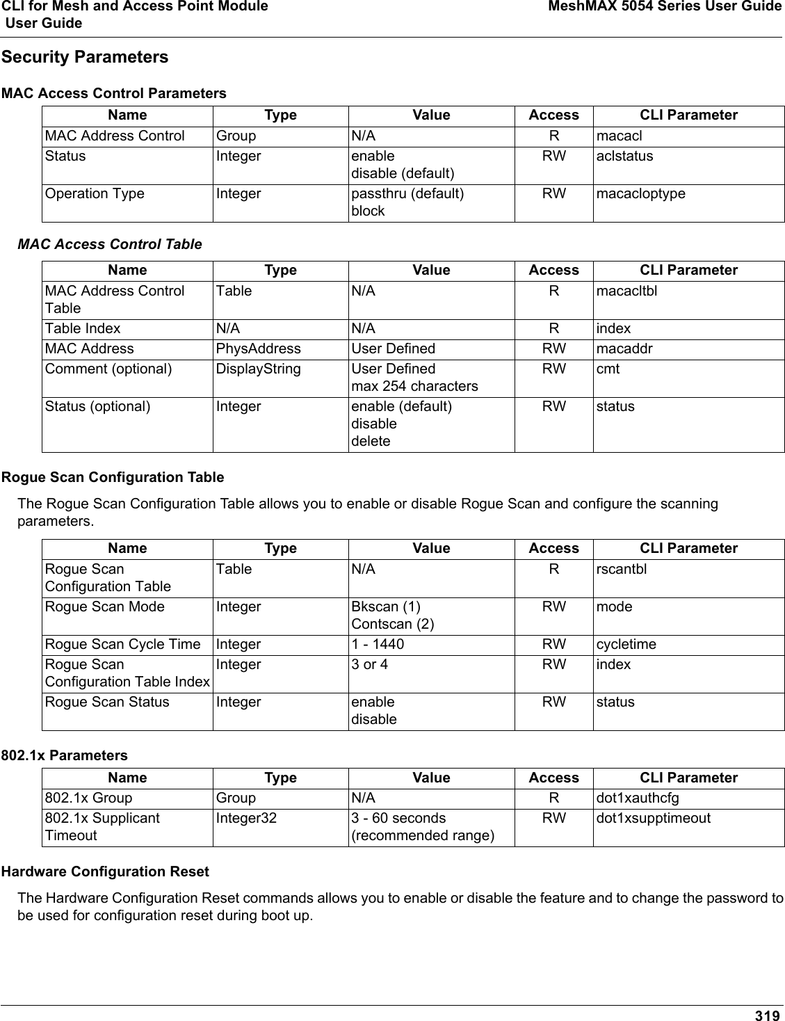 CLI for Mesh and Access Point Module MeshMAX 5054 Series User Guide User Guide319Security ParametersMAC Access Control ParametersMAC Access Control TableRogue Scan Configuration TableThe Rogue Scan Configuration Table allows you to enable or disable Rogue Scan and configure the scanning parameters.802.1x Parameters Hardware Configuration ResetThe Hardware Configuration Reset commands allows you to enable or disable the feature and to change the password to be used for configuration reset during boot up.Name Type Value Access CLI ParameterMAC Address Control Group N/A R macaclStatus Integer enabledisable (default)RW aclstatusOperation Type Integer passthru (default)blockRW macacloptypeName Type Value Access CLI ParameterMAC Address Control TableTable N/A R macacltblTable Index N/A N/A R indexMAC Address PhysAddress User Defined RW macaddrComment (optional) DisplayString User Definedmax 254 charactersRW cmtStatus (optional) Integer enable (default)disabledeleteRW statusName Type Value Access CLI ParameterRogue Scan Configuration TableTable N/A R rscantblRogue Scan Mode Integer Bkscan (1)Contscan (2)RW modeRogue Scan Cycle Time Integer 1 - 1440 RW cycletimeRogue Scan Configuration Table IndexInteger 3 or 4 RW indexRogue Scan Status Integer enabledisableRW statusName Type Value Access CLI Parameter802.1x Group Group N/A R dot1xauthcfg802.1x Supplicant TimeoutInteger32 3 - 60 seconds (recommended range)RW dot1xsupptimeout