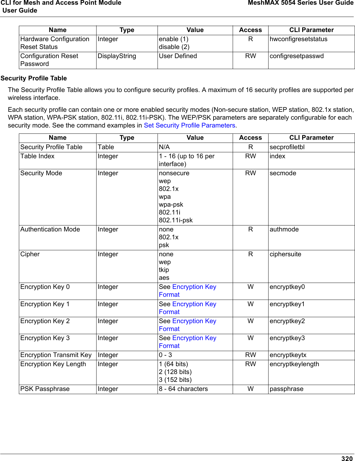 CLI for Mesh and Access Point Module MeshMAX 5054 Series User Guide User Guide320Security Profile TableThe Security Profile Table allows you to configure security profiles. A maximum of 16 security profiles are supported per wireless interface.Each security profile can contain one or more enabled security modes (Non-secure station, WEP station, 802.1x station, WPA station, WPA-PSK station, 802.11i, 802.11i-PSK). The WEP/PSK parameters are separately configurable for each security mode. See the command examples in Set Security Profile Parameters.Name Type Value Access CLI ParameterHardware Configuration Reset StatusInteger enable (1)disable (2)R hwconfigresetstatusConfiguration Reset PasswordDisplayString User Defined RW configresetpasswdName Type Value Access CLI ParameterSecurity Profile Table Table N/A R secprofiletblTable Index Integer 1 - 16 (up to 16 per interface)RW indexSecurity Mode Integer nonsecurewep802.1xwpawpa-psk802.11i802.11i-pskRW secmodeAuthentication Mode Integer none802.1xpskR authmodeCipher Integer noneweptkipaesR ciphersuiteEncryption Key 0 Integer See Encryption Key FormatWencryptkey0Encryption Key 1 Integer See Encryption Key FormatWencryptkey1Encryption Key 2 Integer See Encryption Key FormatWencryptkey2Encryption Key 3 Integer See Encryption Key FormatWencryptkey3Encryption Transmit Key Integer 0 - 3 RW encryptkeytxEncryption Key Length Integer 1 (64 bits)2 (128 bits)3 (152 bits)RW encryptkeylengthPSK Passphrase Integer 8 - 64 characters W passphrase