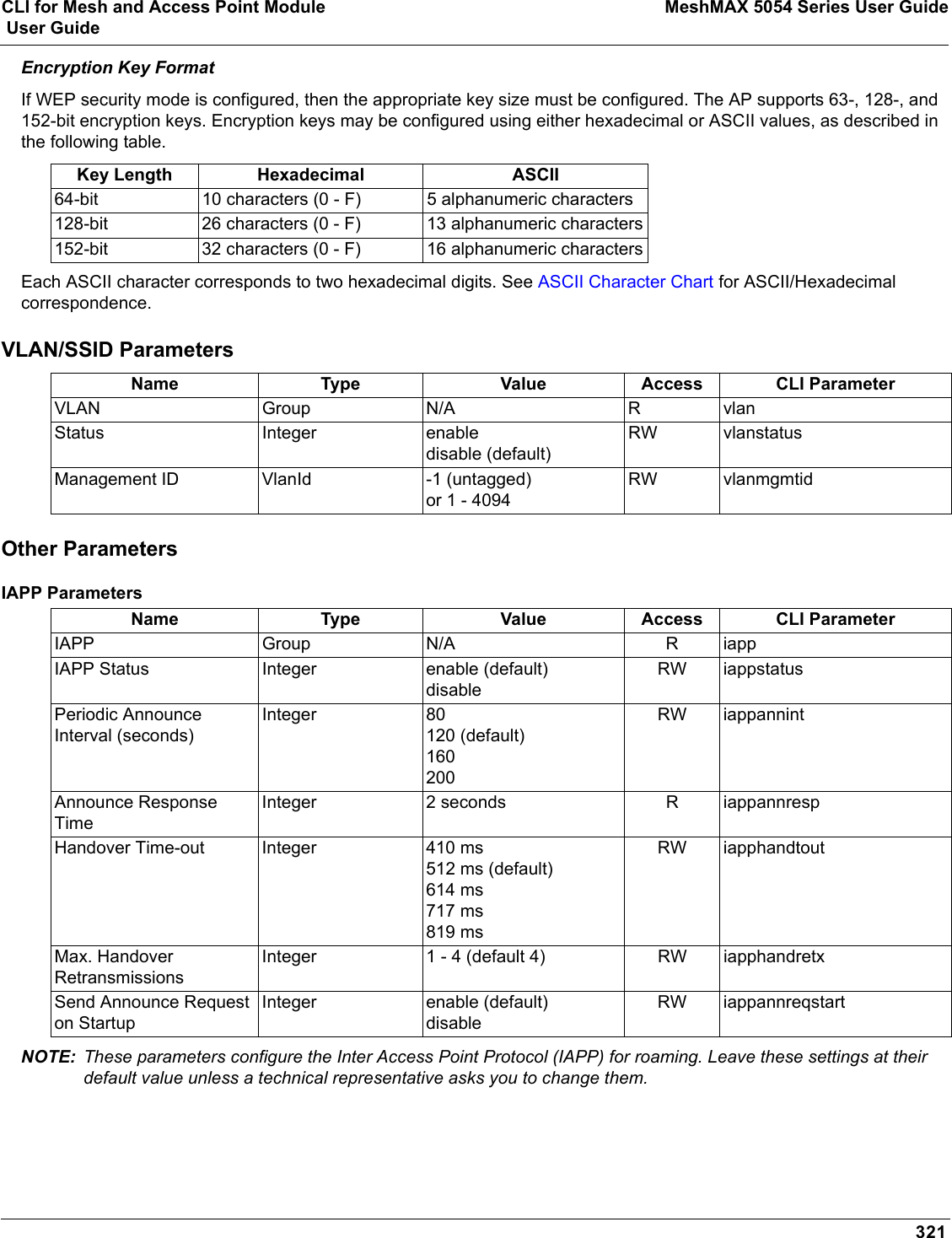 CLI for Mesh and Access Point Module MeshMAX 5054 Series User Guide User Guide321Encryption Key FormatIf WEP security mode is configured, then the appropriate key size must be configured. The AP supports 63-, 128-, and 152-bit encryption keys. Encryption keys may be configured using either hexadecimal or ASCII values, as described in the following table. Each ASCII character corresponds to two hexadecimal digits. See ASCII Character Chart for ASCII/Hexadecimal correspondence.VLAN/SSID ParametersOther ParametersIAPP ParametersNOTE: These parameters configure the Inter Access Point Protocol (IAPP) for roaming. Leave these settings at their default value unless a technical representative asks you to change them.Key Length Hexadecimal ASCII64-bit 10 characters (0 - F) 5 alphanumeric characters128-bit 26 characters (0 - F) 13 alphanumeric characters152-bit 32 characters (0 - F) 16 alphanumeric charactersName Type Value Access CLI ParameterVLAN Group N/A R vlanStatus Integer enabledisable (default)RW vlanstatusManagement ID VlanId -1 (untagged) or 1 - 4094RW vlanmgmtidName Type Value Access CLI ParameterIAPP Group N/A R iappIAPP Status Integer enable (default)disableRW iappstatusPeriodic Announce Interval (seconds)Integer 80120 (default)160200RW iappannintAnnounce Response TimeInteger 2 seconds R iappannrespHandover Time-out Integer 410 ms512 ms (default)614 ms717 ms819 msRW iapphandtoutMax. Handover RetransmissionsInteger 1 - 4 (default 4) RW iapphandretxSend Announce Request on StartupInteger enable (default)disableRW iappannreqstart