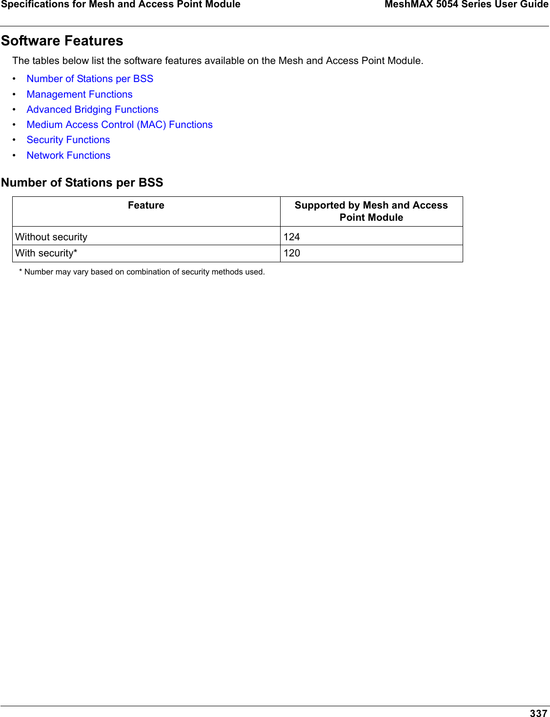 Specifications for Mesh and Access Point Module MeshMAX 5054 Series User Guide337Software FeaturesThe tables below list the software features available on the Mesh and Access Point Module.•Number of Stations per BSS•Management Functions•Advanced Bridging Functions•Medium Access Control (MAC) Functions•Security Functions•Network FunctionsNumber of Stations per BSS* Number may vary based on combination of security methods used.Feature Supported by Mesh and Access Point ModuleWithout security 124With security* 120