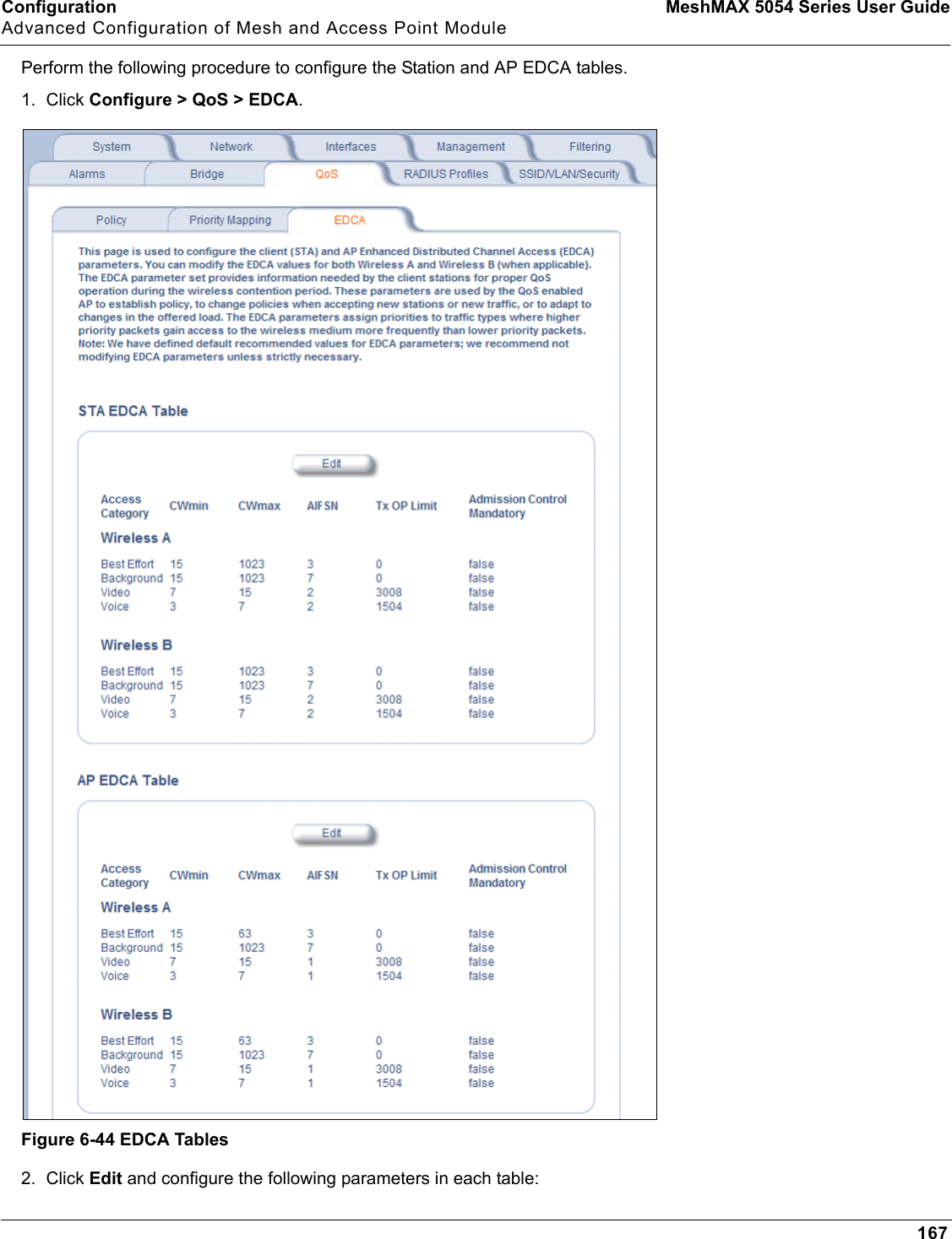 Configuration MeshMAX 5054 Series User GuideAdvanced Configuration of Mesh and Access Point Module167Perform the following procedure to configure the Station and AP EDCA tables.1. Click Configure &gt; QoS &gt; EDCA.Figure 6-44 EDCA Tables2. Click Edit and configure the following parameters in each table: