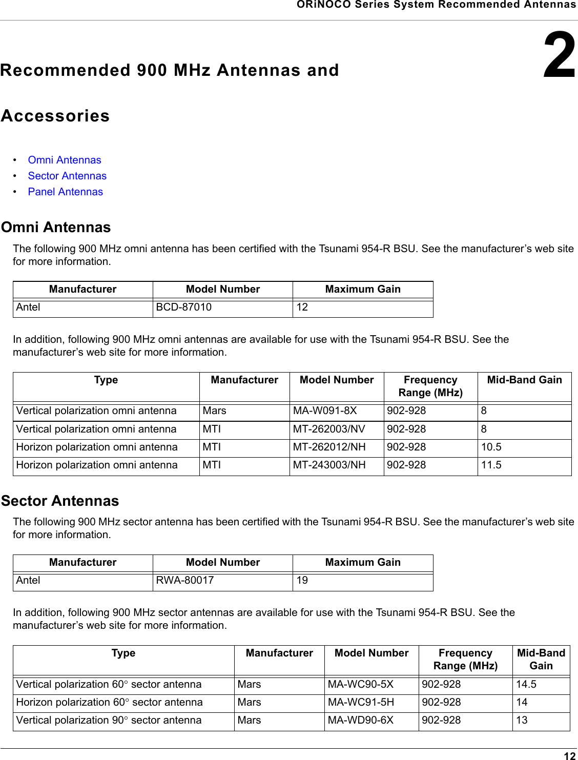  ORiNOCO Series System Recommended Antennas122Recommended 900 MHz Antennas and Accessories•Omni Antennas•Sector Antennas•Panel AntennasOmni AntennasThe following 900 MHz omni antenna has been certified with the Tsunami 954-R BSU. See the manufacturer’s web site for more information.In addition, following 900 MHz omni antennas are available for use with the Tsunami 954-R BSU. See the manufacturer’s web site for more information.Sector AntennasThe following 900 MHz sector antenna has been certified with the Tsunami 954-R BSU. See the manufacturer’s web site for more information.In addition, following 900 MHz sector antennas are available for use with the Tsunami 954-R BSU. See the manufacturer’s web site for more information.Manufacturer Model Number Maximum GainAntel BCD-87010 12Type Manufacturer Model Number Frequency Range (MHz)Mid-Band GainVertical polarization omni antenna Mars MA-W091-8X 902-928 8Vertical polarization omni antenna MTI MT-262003/NV 902-928 8Horizon polarization omni antenna MTI MT-262012/NH 902-928 10.5Horizon polarization omni antenna MTI MT-243003/NH 902-928 11.5Manufacturer Model Number Maximum GainAntel RWA-80017 19Type Manufacturer Model Number Frequency Range (MHz)Mid-Band GainVertical polarization 60° sector antenna Mars MA-WC90-5X 902-928 14.5Horizon polarization 60° sector antenna Mars MA-WC91-5H 902-928 14Vertical polarization 90° sector antenna Mars MA-WD90-6X 902-928 13