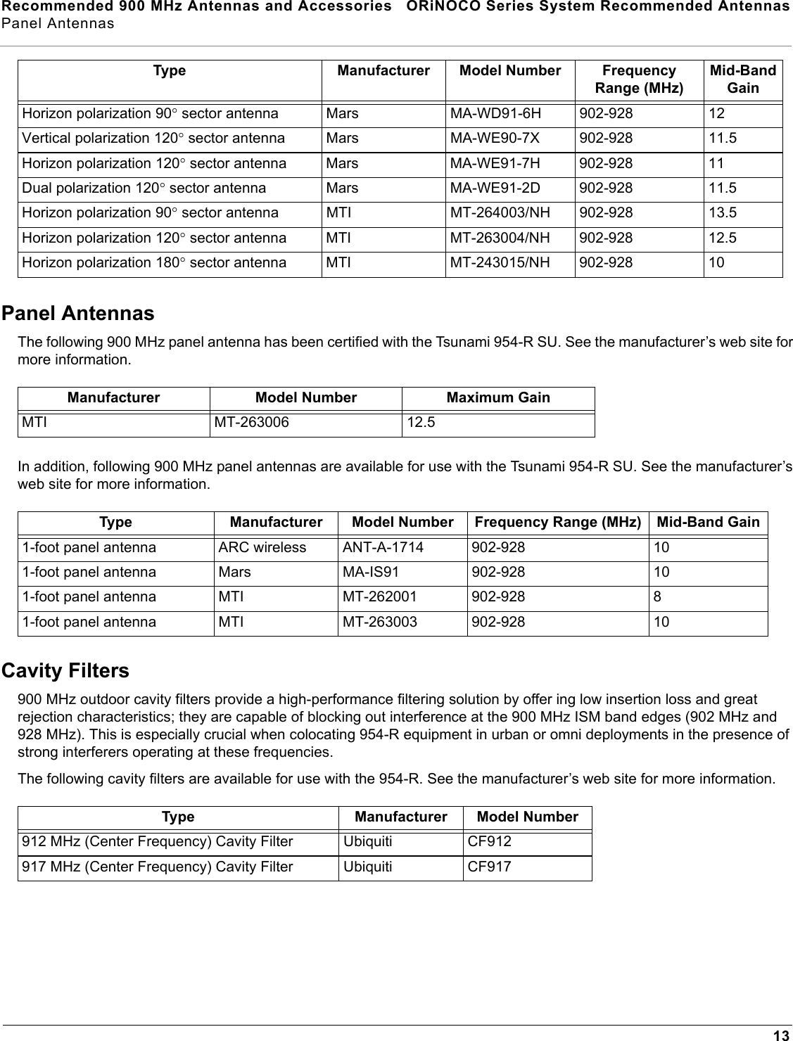 Recommended 900 MHz Antennas and Accessories  ORiNOCO Series System Recommended AntennasPanel Antennas13Panel AntennasThe following 900 MHz panel antenna has been certified with the Tsunami 954-R SU. See the manufacturer’s web site for more information.In addition, following 900 MHz panel antennas are available for use with the Tsunami 954-R SU. See the manufacturer’s web site for more information.Cavity Filters900 MHz outdoor cavity filters provide a high-performance filtering solution by offer ing low insertion loss and great rejection characteristics; they are capable of blocking out interference at the 900 MHz ISM band edges (902 MHz and 928 MHz). This is especially crucial when colocating 954-R equipment in urban or omni deployments in the presence of strong interferers operating at these frequencies.The following cavity filters are available for use with the 954-R. See the manufacturer’s web site for more information.Horizon polarization 90° sector antenna Mars MA-WD91-6H 902-928 12Vertical polarization 120° sector antenna Mars MA-WE90-7X 902-928 11.5Horizon polarization 120° sector antenna Mars MA-WE91-7H 902-928 11Dual polarization 120° sector antenna Mars MA-WE91-2D 902-928 11.5Horizon polarization 90° sector antenna MTI MT-264003/NH 902-928 13.5Horizon polarization 120° sector antenna MTI MT-263004/NH 902-928 12.5Horizon polarization 180° sector antenna MTI MT-243015/NH 902-928 10Manufacturer Model Number Maximum GainMTI MT-263006 12.5Type Manufacturer Model Number Frequency Range (MHz) Mid-Band Gain1-foot panel antenna ARC wireless ANT-A-1714 902-928 101-foot panel antenna Mars MA-IS91 902-928 101-foot panel antenna MTI  MT-262001 902-928 81-foot panel antenna MTI  MT-263003 902-928 10Type Manufacturer Model Number912 MHz (Center Frequency) Cavity Filter Ubiquiti CF912917 MHz (Center Frequency) Cavity Filter Ubiquiti CF917Type Manufacturer Model Number Frequency Range (MHz)Mid-Band Gain