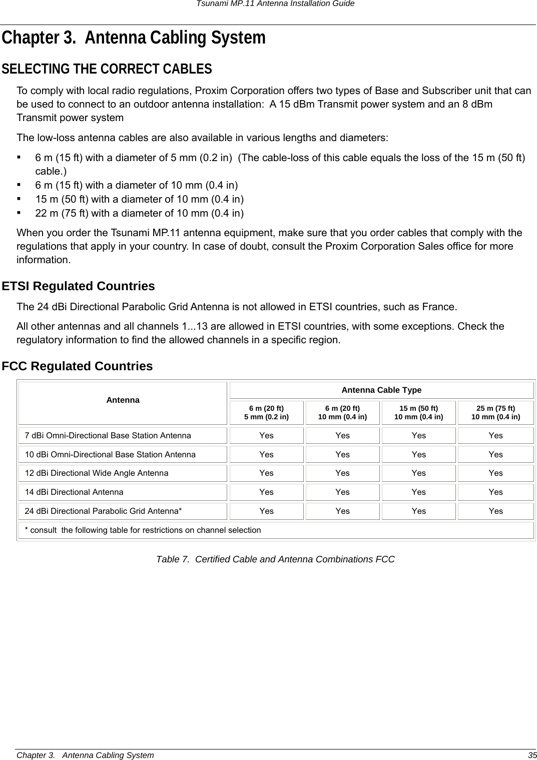 Tsunami MP.11 Antenna Installation Guide Chapter 3.  Antenna Cabling System SELECTING THE CORRECT CABLES To comply with local radio regulations, Proxim Corporation offers two types of Base and Subscriber unit that can be used to connect to an outdoor antenna installation:  A 15 dBm Transmit power system and an 8 dBm Transmit power system The low-loss antenna cables are also available in various lengths and diameters: ▪ 6 m (15 ft) with a diameter of 5 mm (0.2 in)  (The cable-loss of this cable equals the loss of the 15 m (50 ft) cable.) ▪ 6 m (15 ft) with a diameter of 10 mm (0.4 in) ▪ 15 m (50 ft) with a diameter of 10 mm (0.4 in) ▪ 22 m (75 ft) with a diameter of 10 mm (0.4 in) When you order the Tsunami MP.11 antenna equipment, make sure that you order cables that comply with the regulations that apply in your country. In case of doubt, consult the Proxim Corporation Sales office for more information. ETSI Regulated Countries The 24 dBi Directional Parabolic Grid Antenna is not allowed in ETSI countries, such as France. All other antennas and all channels 1...13 are allowed in ETSI countries, with some exceptions. Check the regulatory information to find the allowed channels in a specific region. FCC Regulated Countries Antenna Cable Type  Antenna  6 m (20 ft) 5 mm (0.2 in)  6 m (20 ft) 10 mm (0.4 in)  15 m (50 ft) 10 mm (0.4 in)  25 m (75 ft) 10 mm (0.4 in) 7 dBi Omni-Directional Base Station Antenna  Yes  Yes  Yes  Yes 10 dBi Omni-Directional Base Station Antenna  Yes  Yes  Yes  Yes 12 dBi Directional Wide Angle Antenna  Yes  Yes  Yes  Yes 14 dBi Directional Antenna  Yes  Yes  Yes  Yes 24 dBi Directional Parabolic Grid Antenna*  Yes  Yes  Yes  Yes * consult  the following table for restrictions on channel selection Table 7.  Certified Cable and Antenna Combinations FCC Chapter 3.   Antenna Cabling System  35 
