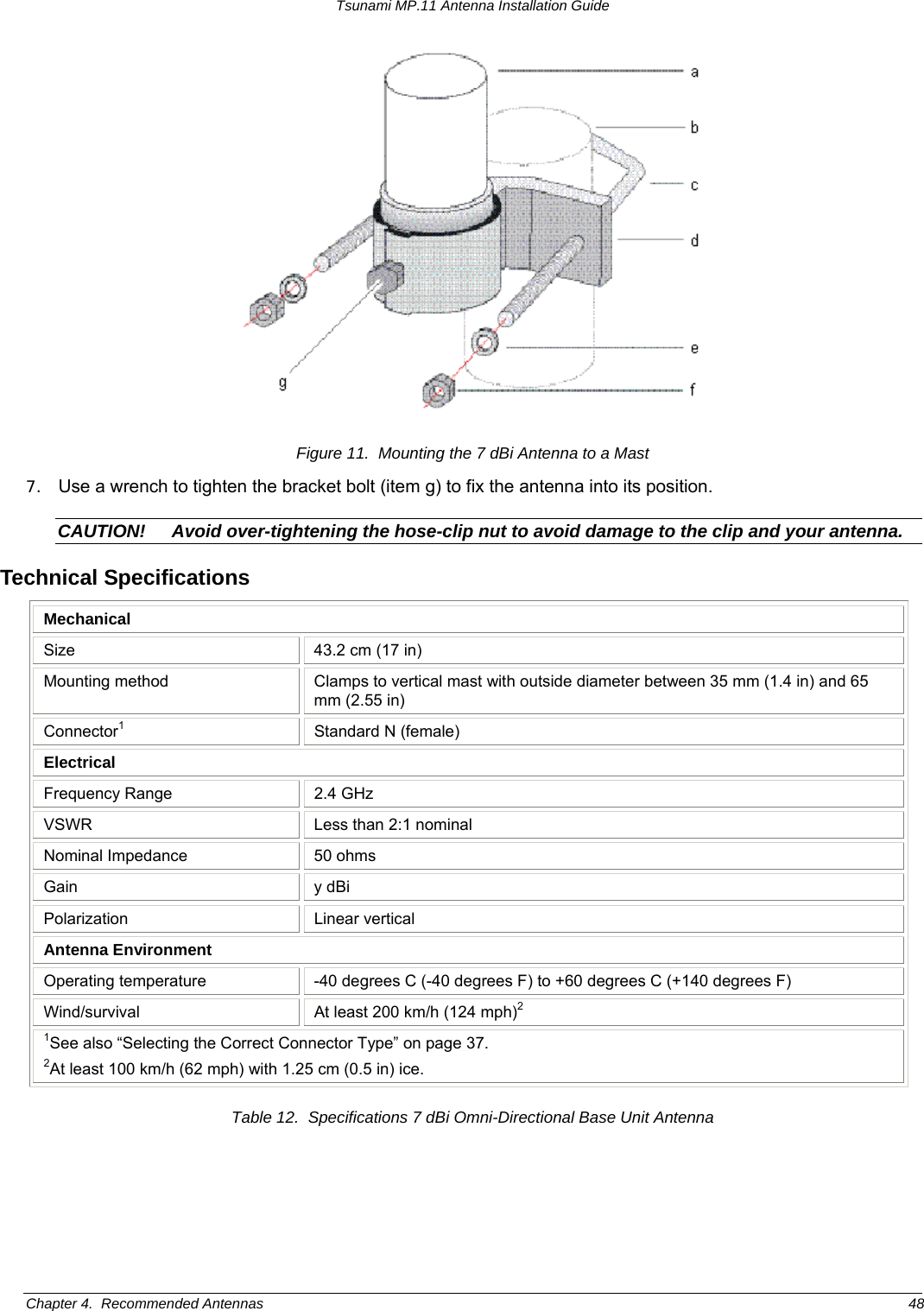 Tsunami MP.11 Antenna Installation Guide  Figure 11.  Mounting the 7 dBi Antenna to a Mast 7.  Use a wrench to tighten the bracket bolt (item g) to fix the antenna into its position. CAUTION!  Avoid over-tightening the hose-clip nut to avoid damage to the clip and your antenna. Technical Specifications Mechanical Size  43.2 cm (17 in) Mounting method  Clamps to vertical mast with outside diameter between 35 mm (1.4 in) and 65 mm (2.55 in) Connector1  Standard N (female) Electrical Frequency Range  2.4 GHz VSWR  Less than 2:1 nominal Nominal Impedance  50 ohms Gain y dBi Polarization Linear vertical Antenna Environment Operating temperature  -40 degrees C (-40 degrees F) to +60 degrees C (+140 degrees F) Wind/survival  At least 200 km/h (124 mph)2 1See also “Selecting the Correct Connector Type” on page 37. 2At least 100 km/h (62 mph) with 1.25 cm (0.5 in) ice.  Table 12.  Specifications 7 dBi Omni-Directional Base Unit Antenna Chapter 4.  Recommended Antennas  48 