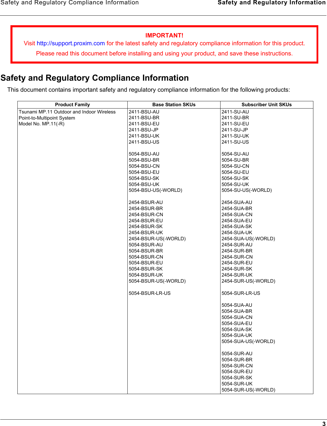 Safety and Regulatory Compliance Information Safety and Regulatory Information3Safety and Regulatory Compliance InformationThis document contains important safety and regulatory compliance information for the following products:IMPORTANT!Visit http://support.proxim.com for the latest safety and regulatory compliance information for this product.Please read this document before installing and using your product, and save these instructions.Product Family Base Station SKUs Subscriber Unit SKUsTsunami MP.11 Outdoor and Indoor Wireless Point-to-Multipoint SystemModel No. MP.11(-R)2411-BSU-AU2411-BSU-BR2411-BSU-EU2411-BSU-JP2411-BSU-UK2411-BSU-US5054-BSU-AU5054-BSU-BR5054-BSU-CN5054-BSU-EU5054-BSU-SK5054-BSU-UK5054-BSU-US(-WORLD)2454-BSUR-AU2454-BSUR-BR2454-BSUR-CN2454-BSUR-EU2454-BSUR-SK2454-BSUR-UK2454-BSUR-US(-WORLD)5054-BSUR-AU5054-BSUR-BR5054-BSUR-CN5054-BSUR-EU5054-BSUR-SK5054-BSUR-UK5054-BSUR-US(-WORLD)5054-BSUR-LR-US2411-SU-AU2411-SU-BR2411-SU-EU2411-SU-JP2411-SU-UK2411-SU-US5054-SU-AU5054-SU-BR5054-SU-CN5054-SU-EU5054-SU-SK5054-SU-UK5054-SU-US(-WORLD)2454-SUA-AU2454-SUA-BR2454-SUA-CN2454-SUA-EU2454-SUA-SK2454-SUA-UK2454-SUA-US(-WORLD)2454-SUR-AU2454-SUR-BR2454-SUR-CN2454-SUR-EU2454-SUR-SK2454-SUR-UK2454-SUR-US(-WORLD)5054-SUR-LR-US5054-SUA-AU5054-SUA-BR5054-SUA-CN5054-SUA-EU5054-SUA-SK5054-SUA-UK5054-SUA-US(-WORLD)5054-SUR-AU5054-SUR-BR5054-SUR-CN5054-SUR-EU5054-SUR-SK5054-SUR-UK5054-SUR-US(-WORLD)