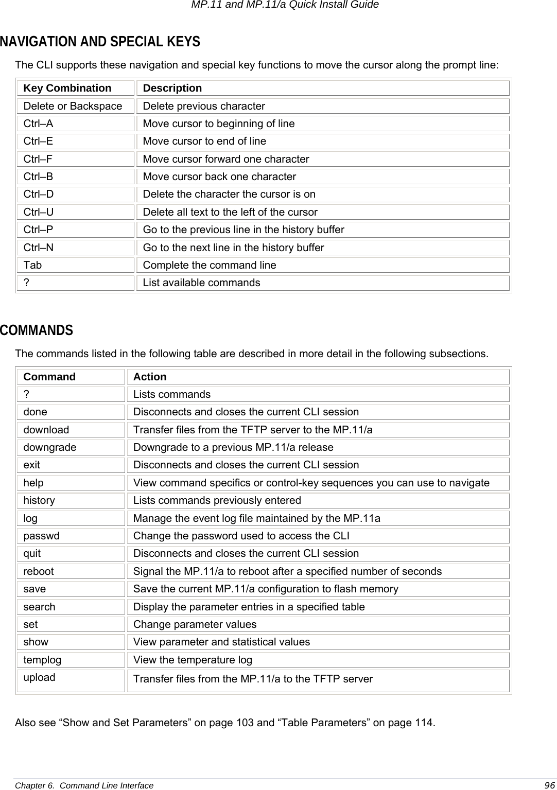 MP.11 and MP.11/a Quick Install Guide Chapter 6.  Command Line Interface    96 NAVIGATION AND SPECIAL KEYS The CLI supports these navigation and special key functions to move the cursor along the prompt line: Key Combination  Description Delete or Backspace  Delete previous character Ctrl–A  Move cursor to beginning of line Ctrl–E  Move cursor to end of line Ctrl–F  Move cursor forward one character Ctrl–B  Move cursor back one character Ctrl–D  Delete the character the cursor is on Ctrl–U  Delete all text to the left of the cursor Ctrl–P  Go to the previous line in the history buffer Ctrl–N  Go to the next line in the history buffer Tab  Complete the command line ? List available commands  COMMANDS The commands listed in the following table are described in more detail in the following subsections. Command Action ? Lists commands done   Disconnects and closes the current CLI session download   Transfer files from the TFTP server to the MP.11/a downgrade  Downgrade to a previous MP.11/a release exit  Disconnects and closes the current CLI session help   View command specifics or control-key sequences you can use to navigate history   Lists commands previously entered log   Manage the event log file maintained by the MP.11a passwd   Change the password used to access the CLI quit   Disconnects and closes the current CLI session reboot   Signal the MP.11/a to reboot after a specified number of seconds save   Save the current MP.11/a configuration to flash memory search   Display the parameter entries in a specified table set   Change parameter values show   View parameter and statistical values templog  View the temperature log upload   Transfer files from the MP.11/a to the TFTP server  Also see “Show and Set Parameters” on page 103 and “Table Parameters” on page 114. 