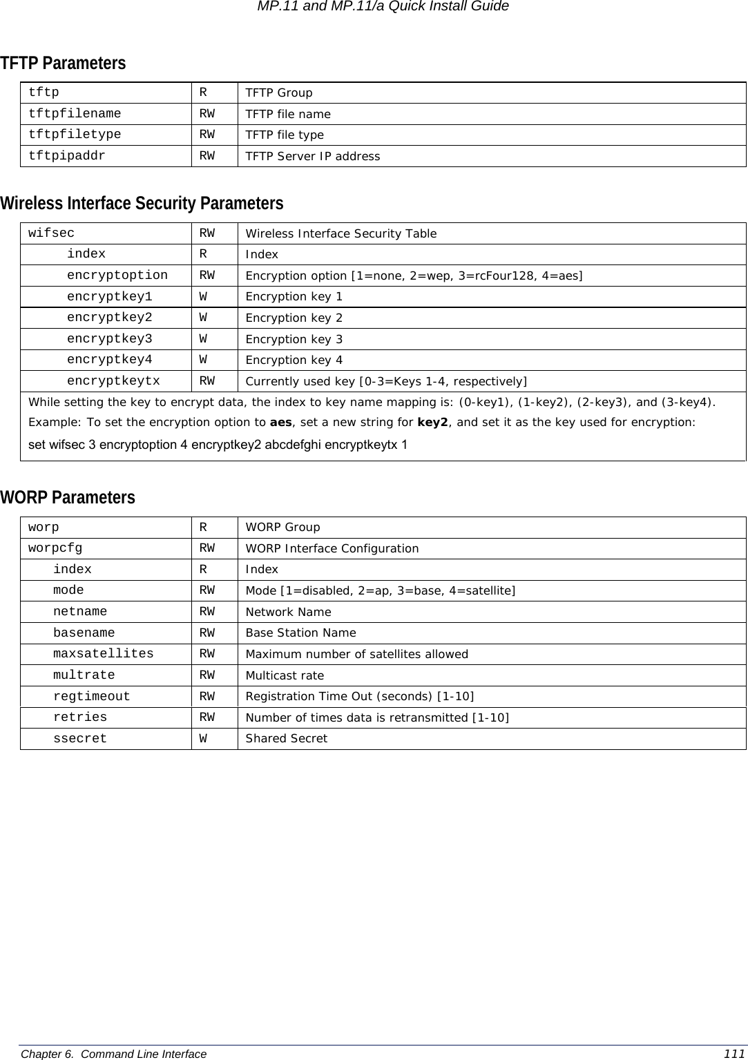 MP.11 and MP.11/a Quick Install Guide Chapter 6.  Command Line Interface    111  TFTP Parameters tftp R TFTP Group tftpfilename RW TFTP file name tftpfiletype RW TFTP file type tftpipaddr RW TFTP Server IP address  Wireless Interface Security Parameters wifsec RW Wireless Interface Security Table      index  R  Index      encryptoption  RW  Encryption option [1=none, 2=wep, 3=rcFour128, 4=aes]      encryptkey1  W  Encryption key 1      encryptkey2  W  Encryption key 2      encryptkey3  W  Encryption key 3      encryptkey4  W  Encryption key 4      encryptkeytx  RW  Currently used key [0-3=Keys 1-4, respectively] While setting the key to encrypt data, the index to key name mapping is: (0-key1), (1-key2), (2-key3), and (3-key4). Example: To set the encryption option to aes, set a new string for key2, and set it as the key used for encryption: set wifsec 3 encryptoption 4 encryptkey2 abcdefghi encryptkeytx 1  WORP Parameters worp R WORP Group worpcfg RW WORP Interface Configuration index R Index mode RW Mode [1=disabled, 2=ap, 3=base, 4=satellite] netname RW Network Name basename RW Base Station Name maxsatellites RW Maximum number of satellites allowed multrate RW Multicast rate regtimeout RW Registration Time Out (seconds) [1-10] retries RW Number of times data is retransmitted [1-10] ssecret W Shared Secret  