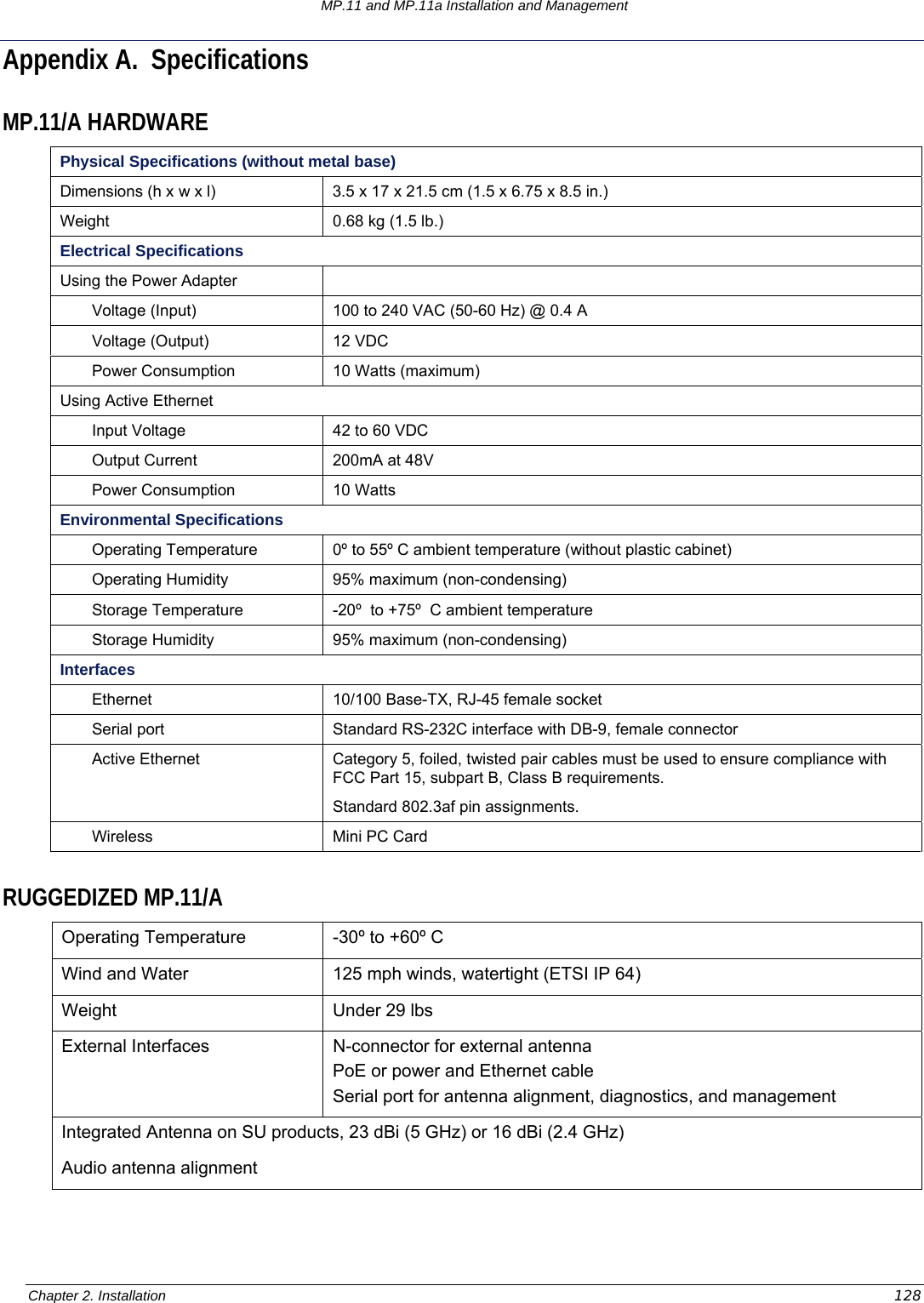 MP.11 and MP.11a Installation and Management Chapter 2. Installation  128 Appendix A.  Specifications MP.11/A HARDWARE Physical Specifications (without metal base) Dimensions (h x w x l)  3.5 x 17 x 21.5 cm (1.5 x 6.75 x 8.5 in.) Weight  0.68 kg (1.5 lb.) Electrical Specifications Using the Power Adapter   Voltage (Input)  100 to 240 VAC (50-60 Hz) @ 0.4 A Voltage (Output)  12 VDC Power Consumption  10 Watts (maximum) Using Active Ethernet Input Voltage  42 to 60 VDC Output Current  200mA at 48V Power Consumption  10 Watts Environmental Specifications Operating Temperature  0º to 55º C ambient temperature (without plastic cabinet) Operating Humidity  95% maximum (non-condensing) Storage Temperature  -20º  to +75º  C ambient temperature Storage Humidity  95% maximum (non-condensing) Interfaces Ethernet  10/100 Base-TX, RJ-45 female socket Serial port  Standard RS-232C interface with DB-9, female connector Active Ethernet  Category 5, foiled, twisted pair cables must be used to ensure compliance with FCC Part 15, subpart B, Class B requirements. Standard 802.3af pin assignments. Wireless  Mini PC Card  RUGGEDIZED MP.11/A Operating Temperature  -30º to +60º C Wind and Water  125 mph winds, watertight (ETSI IP 64) Weight  Under 29 lbs External Interfaces  N-connector for external antenna PoE or power and Ethernet cable Serial port for antenna alignment, diagnostics, and management Integrated Antenna on SU products, 23 dBi (5 GHz) or 16 dBi (2.4 GHz) Audio antenna alignment  