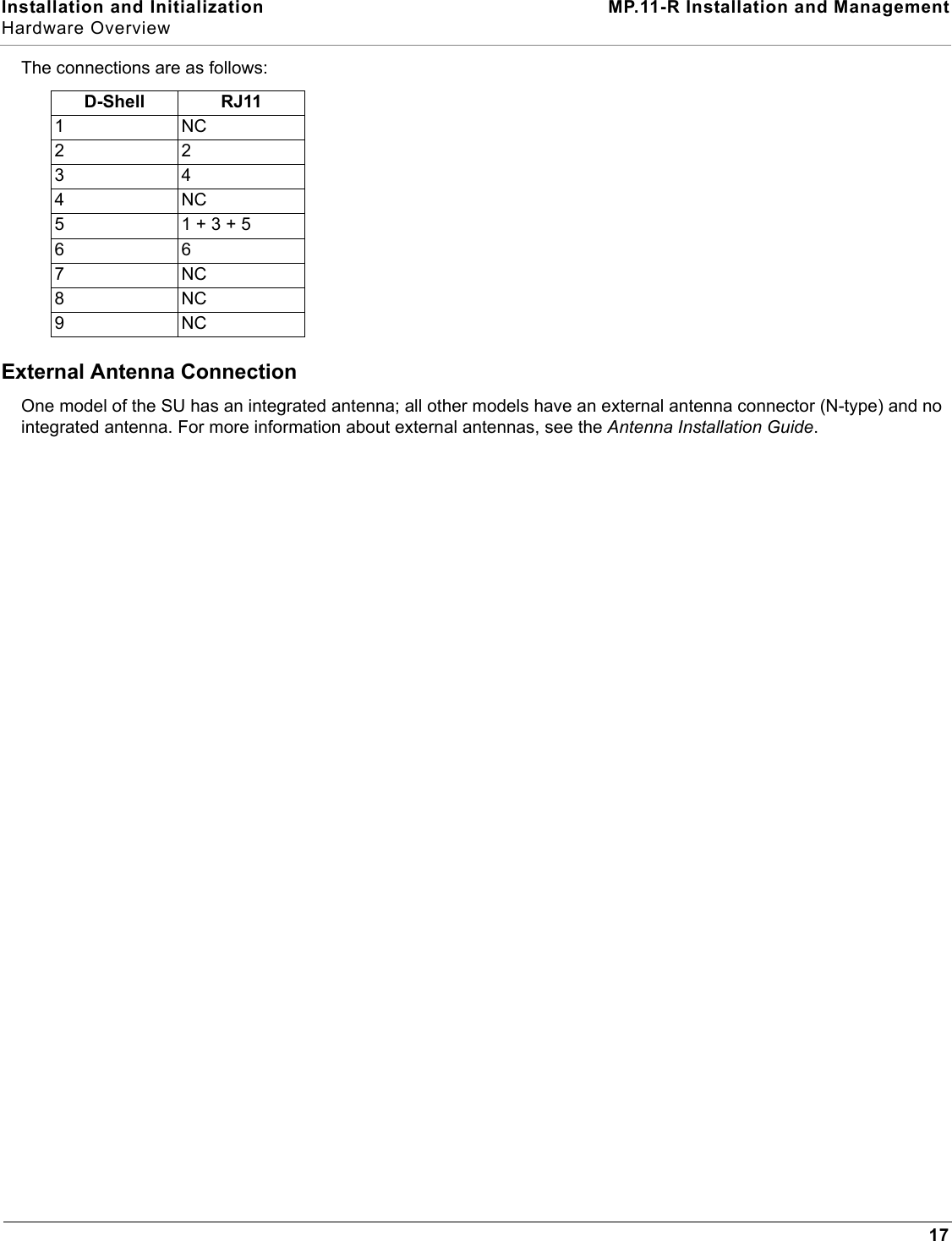 Installation and Initialization MP.11-R Installation and ManagementHardware Overview17The connections are as follows:External Antenna ConnectionOne model of the SU has an integrated antenna; all other models have an external antenna connector (N-type) and no integrated antenna. For more information about external antennas, see the Antenna Installation Guide. D-Shell RJ111NC22344NC5 1 + 3 + 5667NC8NC9NC