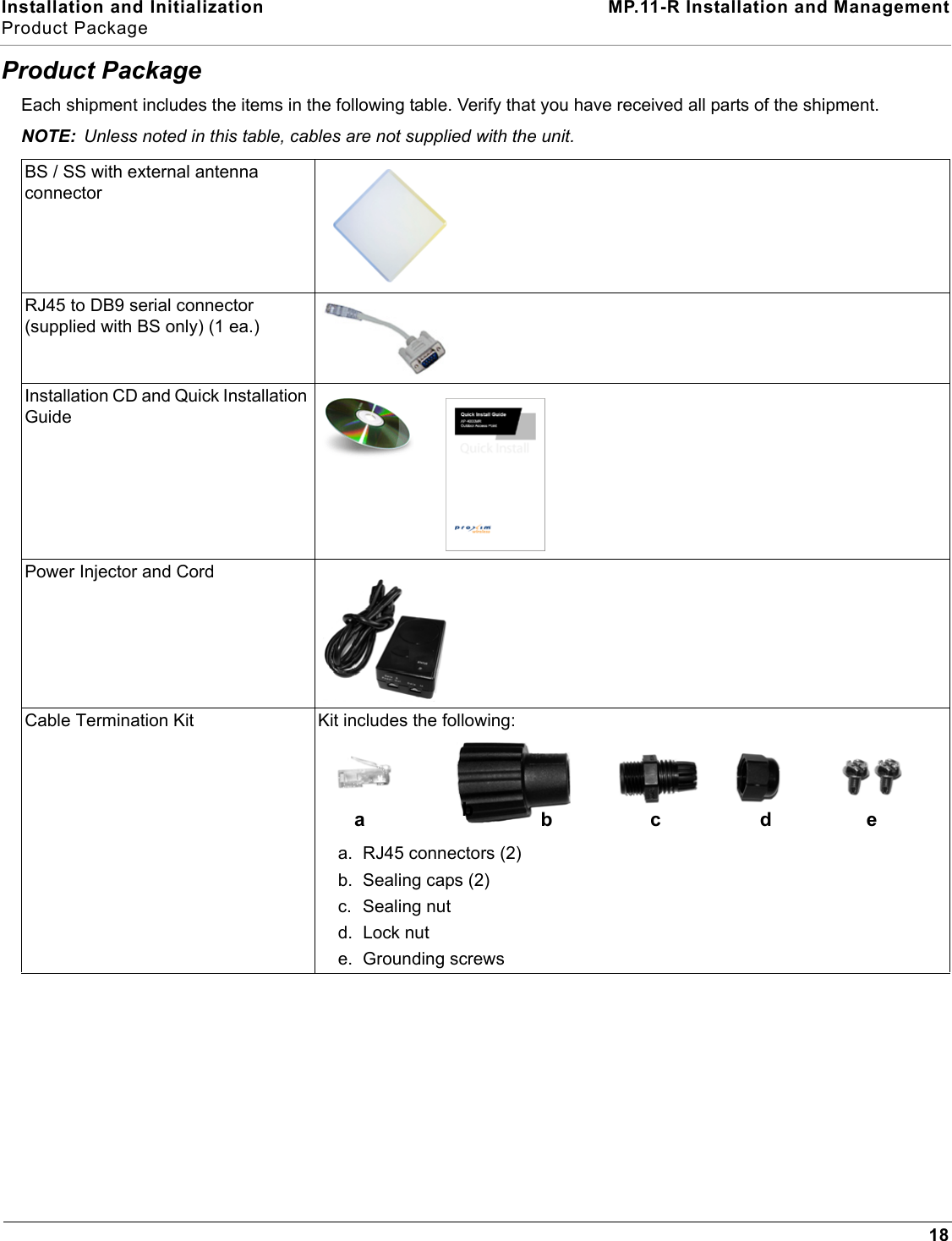 Installation and Initialization MP.11-R Installation and ManagementProduct Package18Product PackageEach shipment includes the items in the following table. Verify that you have received all parts of the shipment.NOTE: Unless noted in this table, cables are not supplied with the unit.BS / SS with external antenna connectorRJ45 to DB9 serial connector (supplied with BS only) (1 ea.)Installation CD and Quick Installation GuidePower Injector and Cord   Cable Termination Kit  Kit includes the following:a. RJ45 connectors (2)b. Sealing caps (2)c. Sealing nutd. Lock nute. Grounding screwsabbecd