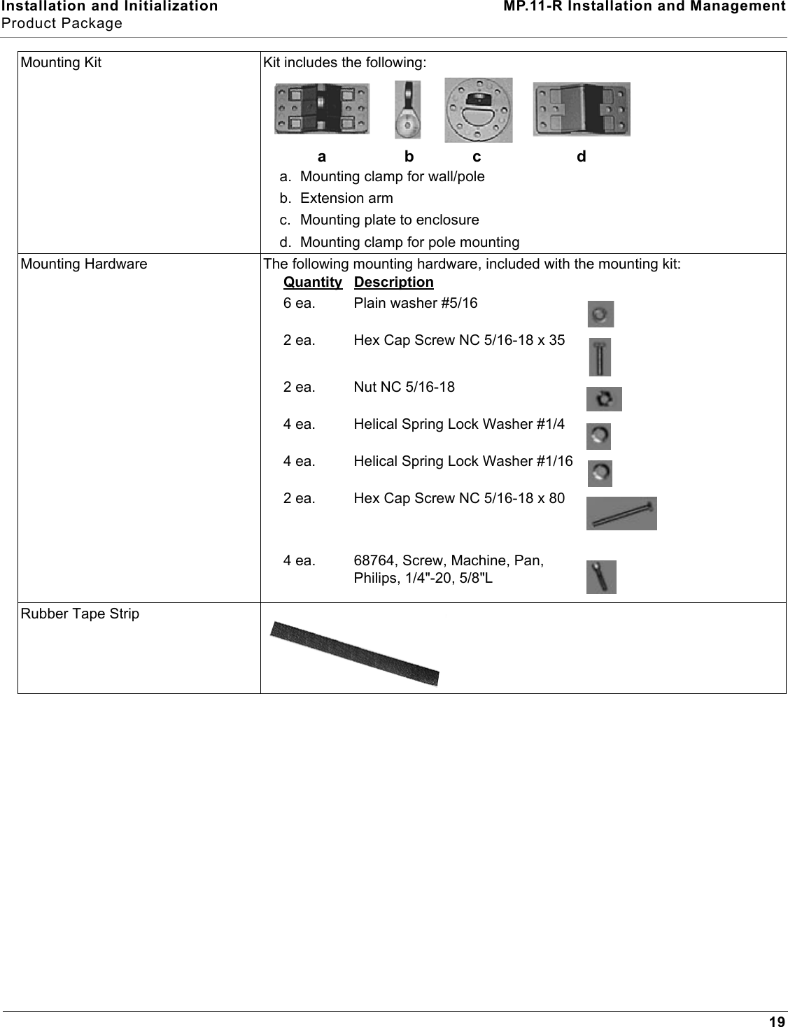 Installation and Initialization MP.11-R Installation and ManagementProduct Package19Mounting Kit Kit includes the following:a. Mounting clamp for wall/poleb. Extension armc. Mounting plate to enclosured. Mounting clamp for pole mountingMounting Hardware The following mounting hardware, included with the mounting kit:Rubber Tape Stripabc dQuantity Description6 ea. Plain washer #5/162 ea. Hex Cap Screw NC 5/16-18 x 352 ea. Nut NC 5/16-184 ea. Helical Spring Lock Washer #1/44 ea. Helical Spring Lock Washer #1/162 ea. Hex Cap Screw NC 5/16-18 x 804 ea. 68764, Screw, Machine, Pan, Philips, 1/4&quot;-20, 5/8&quot;L