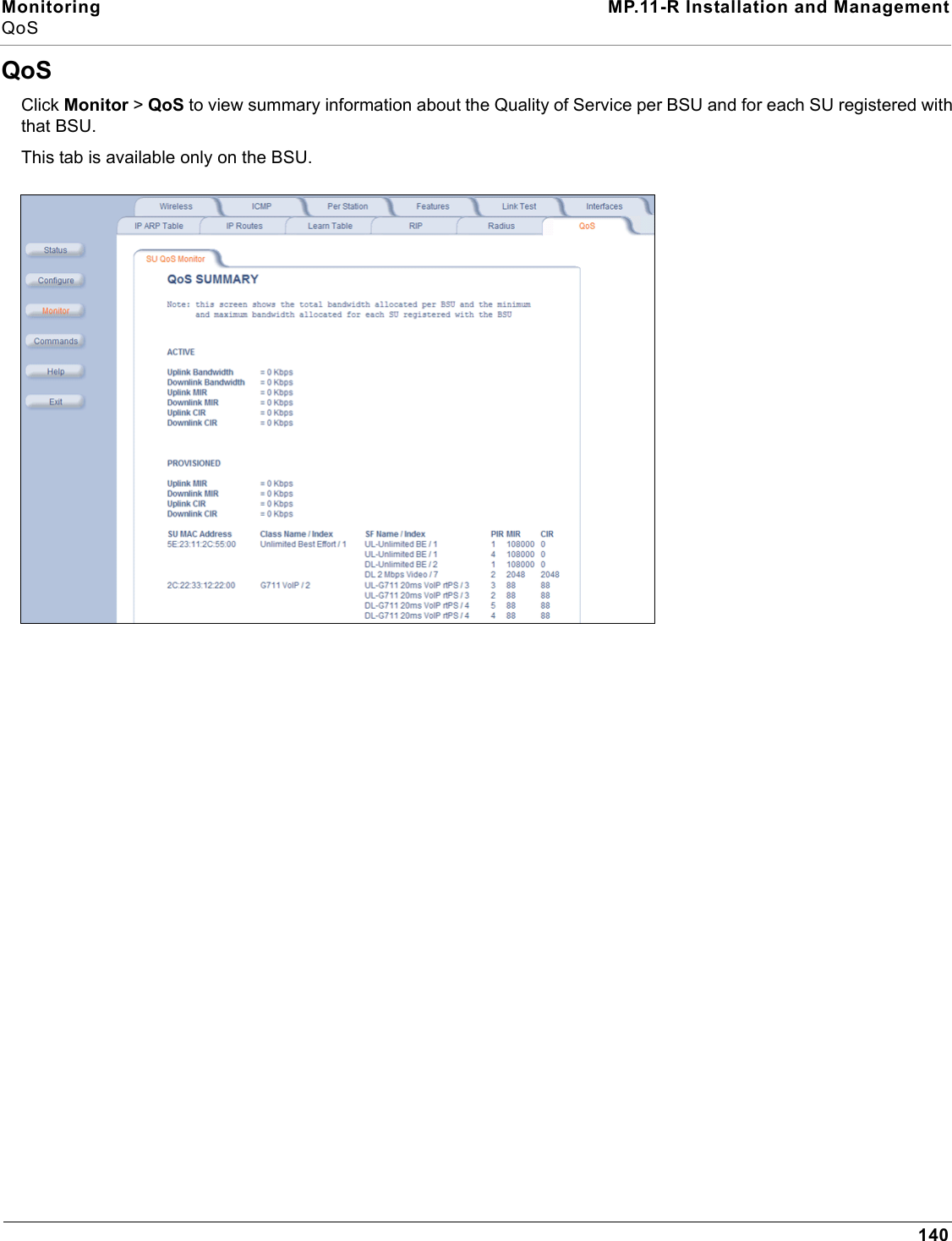 Monitoring MP.11-R Installation and ManagementQoS140QoSClick Monitor &gt; QoS to view summary information about the Quality of Service per BSU and for each SU registered with that BSU.This tab is available only on the BSU.