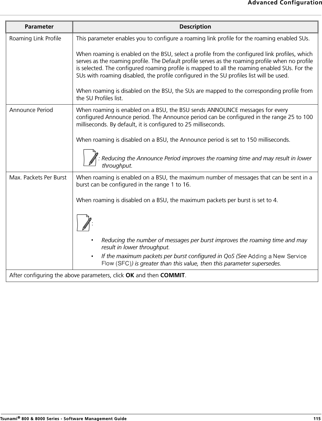 Advanced ConfigurationTsunami® 800 &amp; 8000 Series - Software Management Guide  115Roaming Link Profile This parameter enables you to configure a roaming link profile for the roaming enabled SUs.When roaming is enabled on the BSU, select a profile from the configured link profiles, which serves as the roaming profile. The Default profile serves as the roaming profile when no profile is selected. The configured roaming profile is mapped to all the roaming enabled SUs. For the SUs with roaming disabled, the profile configured in the SU profiles list will be used.When roaming is disabled on the BSU, the SUs are mapped to the corresponding profile from the SU Profiles list.Announce Period When roaming is enabled on a BSU, the BSU sends ANNOUNCE messages for every configured Announce period. The Announce period can be configured in the range 25 to 100 milliseconds. By default, it is configured to 25 milliseconds.When roaming is disabled on a BSU, the Announce period is set to 150 milliseconds.: Reducing the Announce Period improves the roaming time and may result in lower throughput.Max. Packets Per Burst When roaming is enabled on a BSU, the maximum number of messages that can be sent in a burst can be configured in the range 1 to 16. When roaming is disabled on a BSU, the maximum packets per burst is set to 4.: Reducing the number of messages per burst improves the roaming time and may result in lower throughput.If the maximum packets per burst configured in QoS (See ) is greater than this value, then this parameter supersedes.After configuring the above parameters, click OK and then COMMIT.Parameter Description