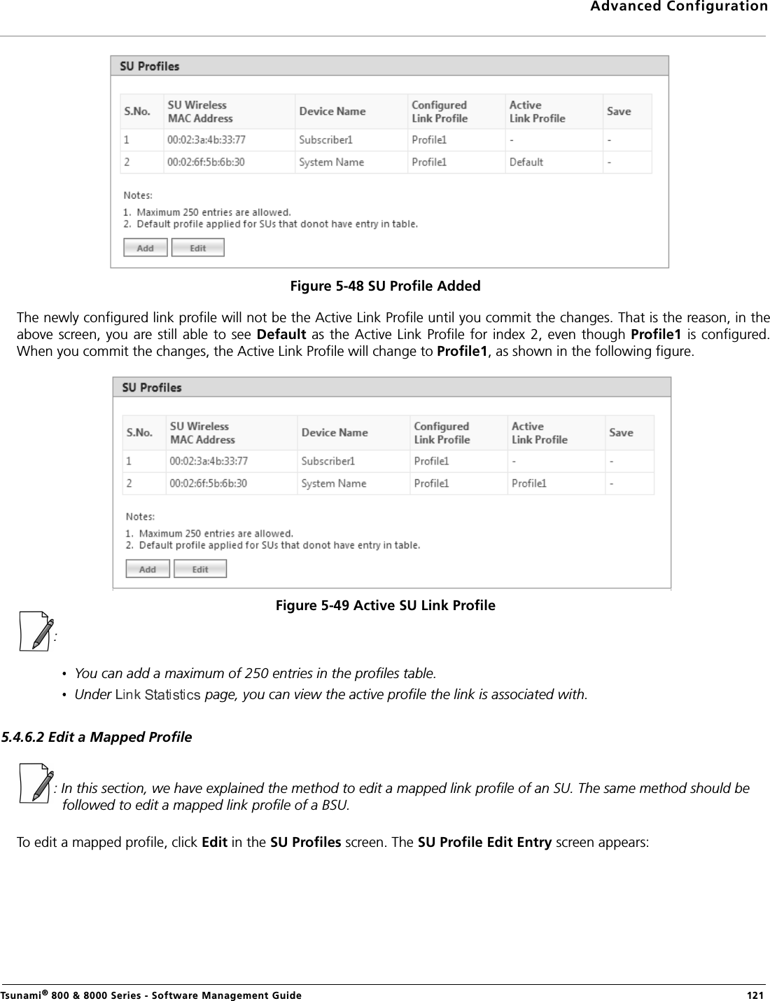 Advanced ConfigurationTsunami® 800 &amp; 8000 Series - Software Management Guide  121Figure 5-48 SU Profile AddedThe newly configured link profile will not be the Active Link Profile until you commit the changes. That is the reason, in theabove screen, you are still able to see  Default as the Active Link Profile for index 2,  even though Profile1 is configured.When you commit the changes, the Active Link Profile will change to Profile1, as shown in the following figure.Figure 5-49 Active SU Link Profile : You can add a maximum of 250 entries in the profiles table.Under   page, you can view the active profile the link is associated with. 5.4.6.2 Edit a Mapped Profile: In this section, we have explained the method to edit a mapped link profile of an SU. The same method should be followed to edit a mapped link profile of a BSU.To edit a mapped profile, click Edit in the SU Profiles screen. The SU Profile Edit Entry screen appears: