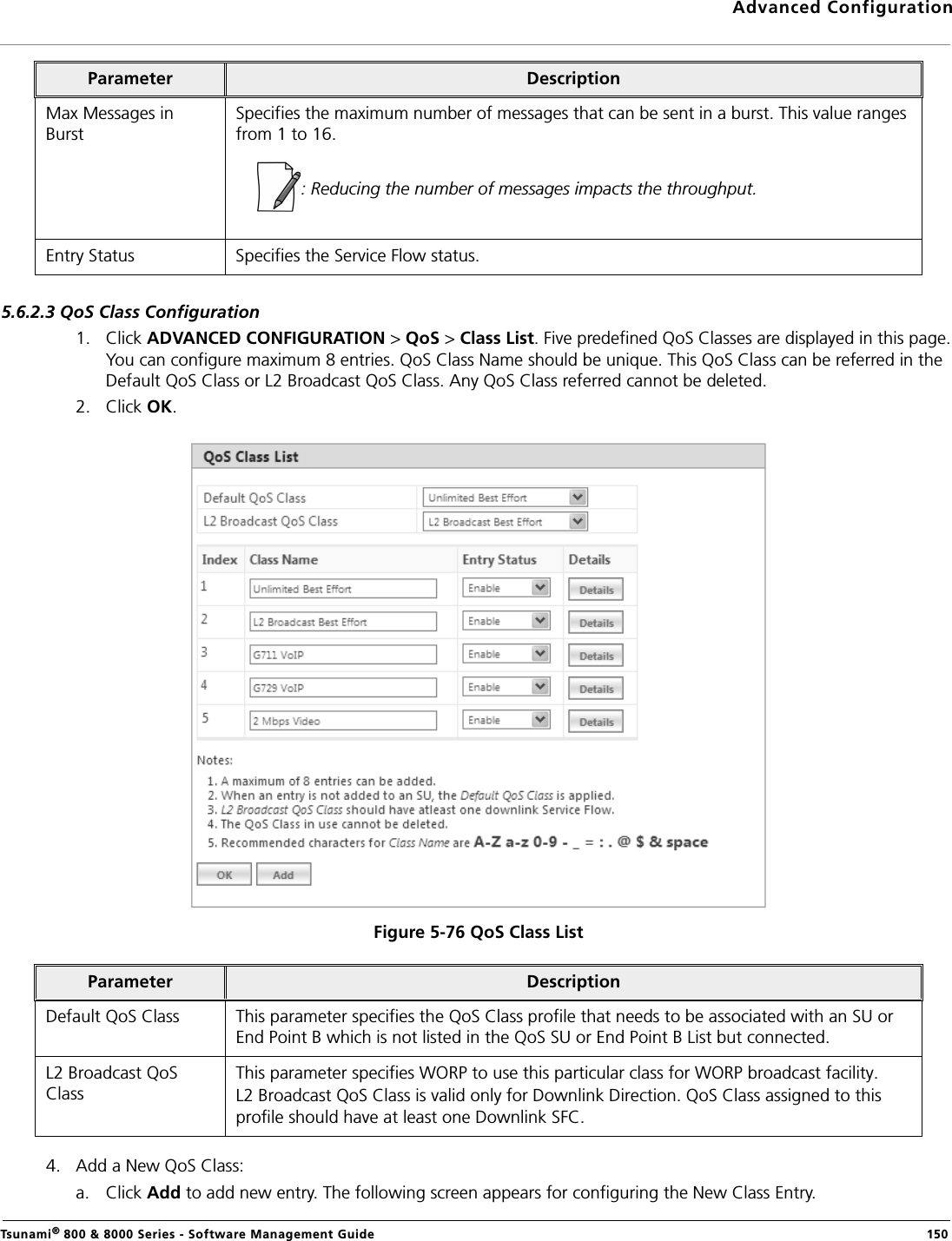 Advanced ConfigurationTsunami® 800 &amp; 8000 Series - Software Management Guide  1505.6.2.3 QoS Class Configuration1. Click ADVANCED CONFIGURATION &gt; QoS &gt; Class List. Five predefined QoS Classes are displayed in this page. You can configure maximum 8 entries. QoS Class Name should be unique. This QoS Class can be referred in the Default QoS Class or L2 Broadcast QoS Class. Any QoS Class referred cannot be deleted.2. Click OK.Figure 5-76 QoS Class List4. Add a New QoS Class:a. Click Add to add new entry. The following screen appears for configuring the New Class Entry.Max Messages in BurstSpecifies the maximum number of messages that can be sent in a burst. This value ranges from 1 to 16.: Reducing the number of messages impacts the throughput.Entry Status Specifies the Service Flow status.Parameter DescriptionDefault QoS Class This parameter specifies the QoS Class profile that needs to be associated with an SU or End Point B which is not listed in the QoS SU or End Point B List but connected.L2 Broadcast QoS ClassThis parameter specifies WORP to use this particular class for WORP broadcast facility.L2 Broadcast QoS Class is valid only for Downlink Direction. QoS Class assigned to this profile should have at least one Downlink SFC. Parameter Description