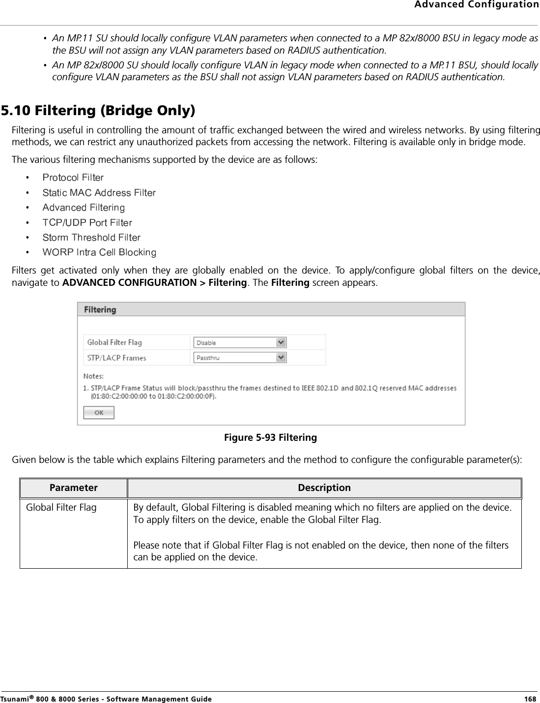 Advanced ConfigurationTsunami® 800 &amp; 8000 Series - Software Management Guide  168An MP.11 SU should locally configure VLAN parameters when connected to a MP 82x/8000 BSU in legacy mode as the BSU will not assign any VLAN parameters based on RADIUS authentication.An MP 82x/8000 SU should locally configure VLAN in legacy mode when connected to a MP.11 BSU, should locally configure VLAN parameters as the BSU shall not assign VLAN parameters based on RADIUS authentication.5.10 Filtering (Bridge Only)Filtering is useful in controlling the amount of traffic exchanged between the wired and wireless networks. By using filteringmethods, we can restrict any unauthorized packets from accessing the network. Filtering is available only in bridge mode. The various filtering mechanisms supported by the device are as follows:Filters  get  activated  only  when  they  are  globally  enabled  on  the  device.  To  apply/configure  global  filters  on  the  device,navigate to ADVANCED CONFIGURATION &gt; Filtering. The Filtering screen appears.Figure 5-93 FilteringGiven below is the table which explains Filtering parameters and the method to configure the configurable parameter(s):Parameter DescriptionGlobal Filter Flag By default, Global Filtering is disabled meaning which no filters are applied on the device. To apply filters on the device, enable the Global Filter Flag. Please note that if Global Filter Flag is not enabled on the device, then none of the filters can be applied on the device.