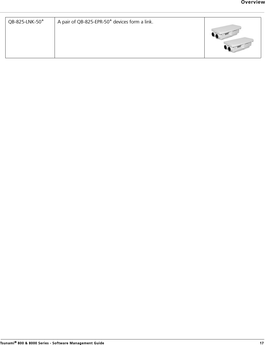 OverviewTsunami® 800 &amp; 8000 Series - Software Management Guide  17QB-825-LNK-50+A pair of QB-825-EPR-50+ devices form a link. 