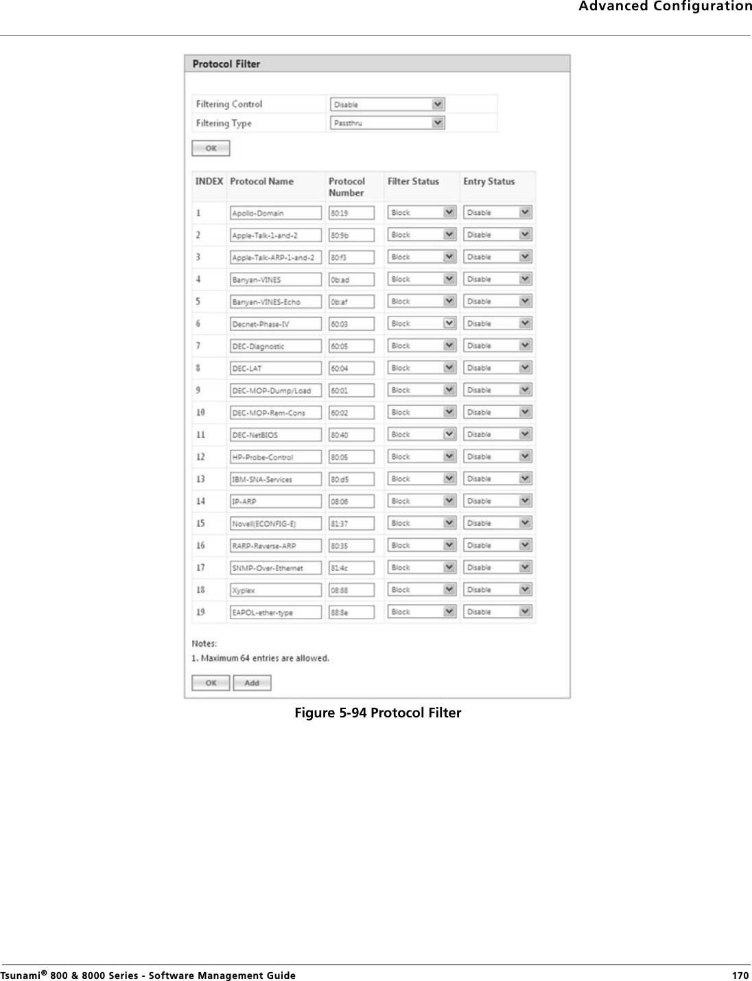 Advanced ConfigurationTsunami® 800 &amp; 8000 Series - Software Management Guide  170Figure 5-94 Protocol Filter