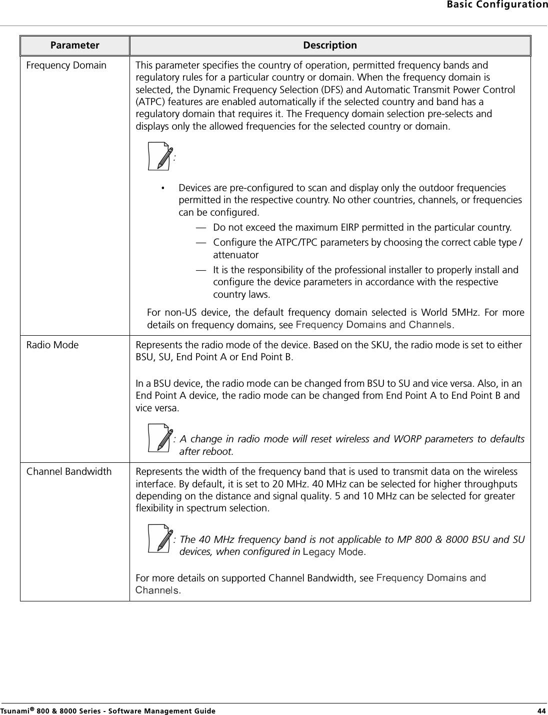 Basic ConfigurationTsunami® 800 &amp; 8000 Series - Software Management Guide  44Frequency Domain This parameter specifies the country of operation, permitted frequency bands and regulatory rules for a particular country or domain. When the frequency domain is selected, the Dynamic Frequency Selection (DFS) and Automatic Transmit Power Control (ATPC) features are enabled automatically if the selected country and band has a regulatory domain that requires it. The Frequency domain selection pre-selects and displays only the allowed frequencies for the selected country or domain. :Devices are pre-configured to scan and display only the outdoor frequencies permitted in the respective country. No other countries, channels, or frequencies can be configured. — Do not exceed the maximum EIRP permitted in the particular country.— Configure the ATPC/TPC parameters by choosing the correct cable type / attenuator— It is the responsibility of the professional installer to properly install and configure the device parameters in accordance with the respective country laws.For  non-US  device,  the  default  frequency  domain  selected  is  World  5MHz.  For  moredetails on frequency domains, see  .Radio Mode Represents the radio mode of the device. Based on the SKU, the radio mode is set to either BSU, SU, End Point A or End Point B. In a BSU device, the radio mode can be changed from BSU to SU and vice versa. Also, in an End Point A device, the radio mode can be changed from End Point A to End Point B and vice versa. : A  change in radio mode  will reset wireless and WORP parameters  to defaultsafter reboot.Channel Bandwidth Represents the width of the frequency band that is used to transmit data on the wireless interface. By default, it is set to 20 MHz. 40 MHz can be selected for higher throughputs depending on the distance and signal quality. 5 and 10 MHz can be selected for greater flexibility in spectrum selection.: The 40 MHz frequency band is not applicable to MP 800 &amp; 8000 BSU and SUdevices, when configured in  .For more details on supported Channel Bandwidth, see .Parameter Description