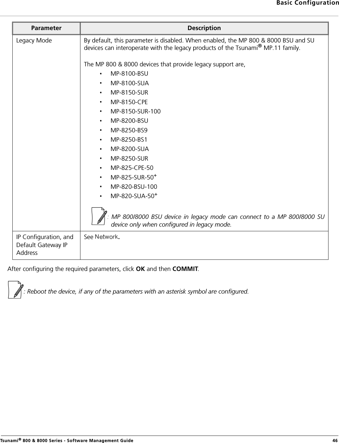 Basic ConfigurationTsunami® 800 &amp; 8000 Series - Software Management Guide  46After configuring the required parameters, click OK and then COMMIT.: Reboot the device, if any of the parameters with an asterisk symbol are configured.Legacy Mode By default, this parameter is disabled. When enabled, the MP 800 &amp; 8000 BSU and SU devices can interoperate with the legacy products of the Tsunami® MP.11 family. The MP 800 &amp; 8000 devices that provide legacy support are, MP-8100-BSUMP-8100-SUAMP-8150-SURMP-8150-CPEMP-8150-SUR-100MP-8200-BSUMP-8250-BS9MP-8250-BS1MP-8200-SUAMP-8250-SURMP-825-CPE-50MP-825-SUR-50+MP-820-BSU-100MP-820-SUA-50+: MP  800/8000 BSU  device  in  legacy  mode can  connect  to a  MP  800/8000 SUdevice only when configured in legacy mode.IP Configuration, andDefault Gateway IP AddressSee  .Parameter Description