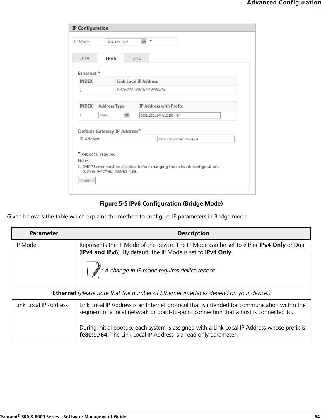 Advanced ConfigurationTsunami® 800 &amp; 8000 Series - Software Management Guide  54Figure 5-5 IPv6 Configuration (Bridge Mode)Given below is the table which explains the method to configure IP parameters in Bridge mode:Parameter DescriptionIP Mode Represents the IP Mode of the device. The IP Mode can be set to either IPv4 Only or Dual (IPv4 and IPv6). By default, the IP Mode is set to IPv4 Only. : A change in IP mode requires device reboot.Ethernet (Please note that the number of Ethernet interfaces depend on your device.)Link Local IP Address Link Local IP Address is an Internet protocol that is intended for communication within the segment of a local network or point-to-point connection that a host is connected to.During initial bootup, each system is assigned with a Link Local IP Address whose prefix is fe80::../64. The Link Local IP Address is a read only parameter. 