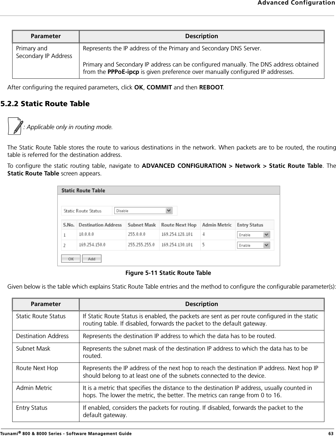 Advanced ConfigurationTsunami® 800 &amp; 8000 Series - Software Management Guide  63After configuring the required parameters, click OK, COMMIT and then REBOOT.5.2.2 Static Route Table : Applicable only in routing mode.The Static Route Table stores the route to various destinations in the network. When packets are to be routed, the routingtable is referred for the destination address.To  configure the  static  routing table, navigate to ADVANCED CONFIGURATION  &gt; Network  &gt; Static Route  Table.  TheStatic Route Table screen appears.Figure 5-11 Static Route TableGiven below is the table which explains Static Route Table entries and the method to configure the configurable parameter(s):Parameter DescriptionPrimary and Secondary IP AddressRepresents the IP address of the Primary and Secondary DNS Server. Primary and Secondary IP address can be configured manually. The DNS address obtained from the PPPoE-ipcp is given preference over manually configured IP addresses.Parameter DescriptionStatic Route Status If Static Route Status is enabled, the packets are sent as per route configured in the static routing table. If disabled, forwards the packet to the default gateway. Destination Address Represents the destination IP address to which the data has to be routed.Subnet Mask Represents the subnet mask of the destination IP address to which the data has to be routed.Route Next Hop Represents the IP address of the next hop to reach the destination IP address. Next hop IP should belong to at least one of the subnets connected to the device. Admin Metric It is a metric that specifies the distance to the destination IP address, usually counted in hops. The lower the metric, the better. The metrics can range from 0 to 16.Entry Status If enabled, considers the packets for routing. If disabled, forwards the packet to the default gateway.