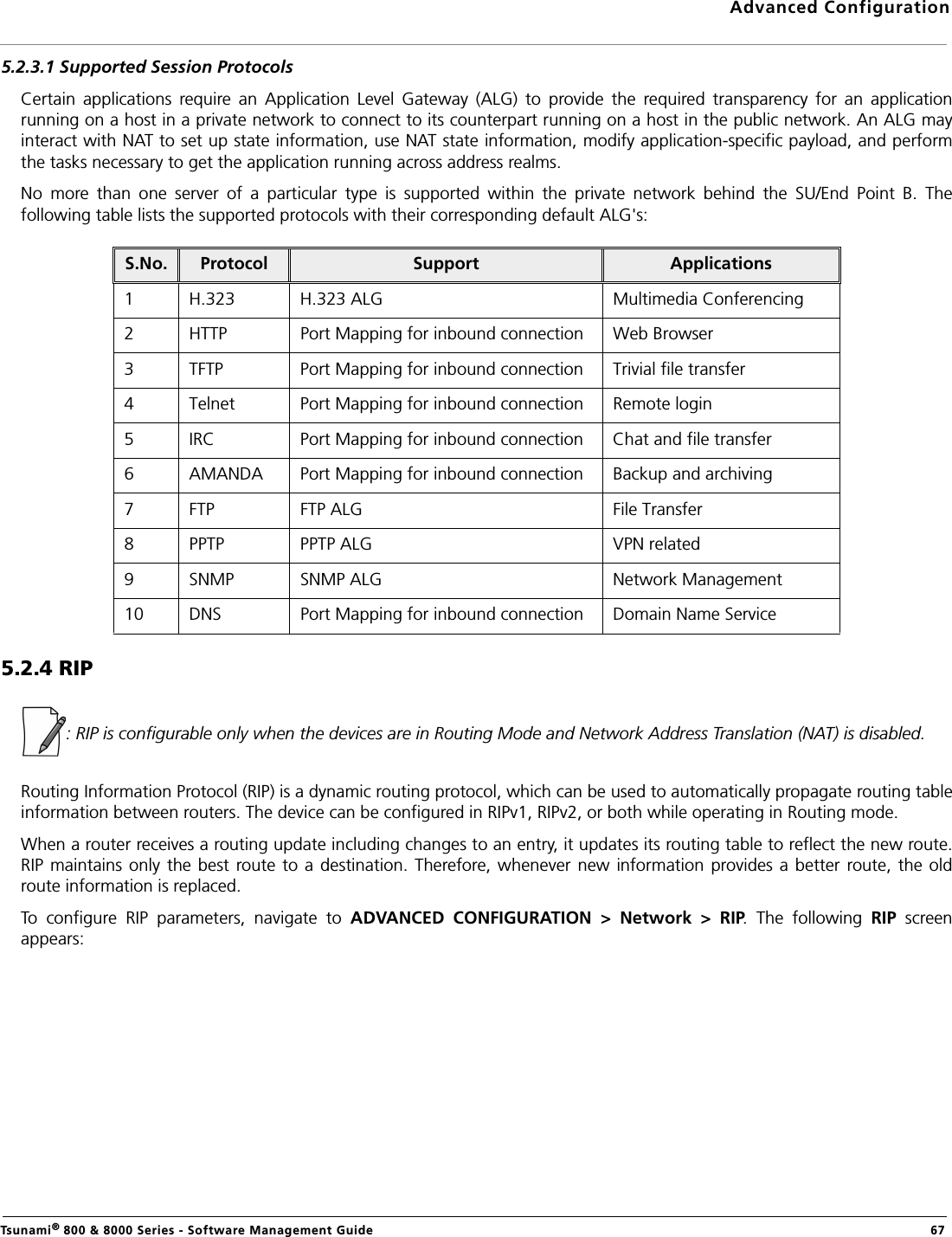 Advanced ConfigurationTsunami® 800 &amp; 8000 Series - Software Management Guide  675.2.3.1 Supported Session ProtocolsCertain  applications  require  an  Application  Level  Gateway  (ALG)  to  provide  the  required  transparency  for  an  applicationrunning on a host in a private network to connect to its counterpart running on a host in the public network. An ALG mayinteract with NAT to set up state information, use NAT state information, modify application-specific payload, and performthe tasks necessary to get the application running across address realms.No  more  than  one  server  of  a  particular  type  is  supported  within  the  private  network  behind  the  SU/End  Point  B.  Thefollowing table lists the supported protocols with their corresponding default ALG&apos;s:5.2.4 RIP : RIP is configurable only when the devices are in Routing Mode and Network Address Translation (NAT) is disabled.Routing Information Protocol (RIP) is a dynamic routing protocol, which can be used to automatically propagate routing tableinformation between routers. The device can be configured in RIPv1, RIPv2, or both while operating in Routing mode.When a router receives a routing update including changes to an entry, it updates its routing table to reflect the new route.RIP maintains only  the best route to  a destination.  Therefore, whenever new information provides  a better  route, the  oldroute information is replaced.To  configure  RIP  parameters,  navigate  to  ADVANCED  CONFIGURATION  &gt;  Network  &gt;  RIP.  The  following  RIP  screenappears:S.No. Protocol Support Applications1 H.323 H.323 ALG Multimedia Conferencing2 HTTP Port Mapping for inbound connection Web Browser3 TFTP Port Mapping for inbound connection Trivial file transfer4 Telnet Port Mapping for inbound connection Remote login5 IRC Port Mapping for inbound connection Chat and file transfer6 AMANDA Port Mapping for inbound connection Backup and archiving7 FTP FTP ALG File Transfer8 PPTP PPTP ALG VPN related9 SNMP SNMP ALG Network Management10 DNS Port Mapping for inbound connection Domain Name Service