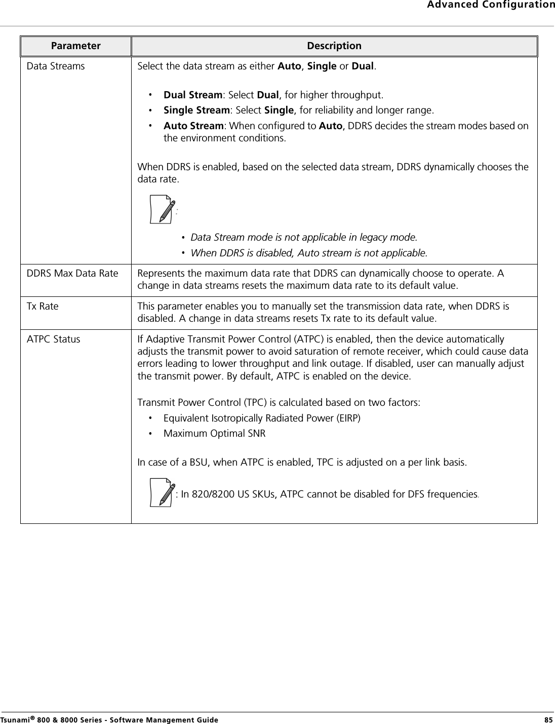 Advanced ConfigurationTsunami® 800 &amp; 8000 Series - Software Management Guide  85Data Streams Select the data stream as either Auto, Single or Dual. Dual Stream: Select Dual, for higher throughput.Single Stream: Select Single, for reliability and longer range.Auto Stream: When configured to Auto, DDRS decides the stream modes based on the environment conditions. When DDRS is enabled, based on the selected data stream, DDRS dynamically chooses the data rate. : Data Stream mode is not applicable in legacy mode. When DDRS is disabled, Auto stream is not applicable.DDRS Max Data Rate Represents the maximum data rate that DDRS can dynamically choose to operate. A change in data streams resets the maximum data rate to its default value.Tx Rate This parameter enables you to manually set the transmission data rate, when DDRS is disabled. A change in data streams resets Tx rate to its default value.ATPC Status If Adaptive Transmit Power Control (ATPC) is enabled, then the device automatically adjusts the transmit power to avoid saturation of remote receiver, which could cause data errors leading to lower throughput and link outage. If disabled, user can manually adjust the transmit power. By default, ATPC is enabled on the device. Transmit Power Control (TPC) is calculated based on two factors:Equivalent Isotropically Radiated Power (EIRP)Maximum Optimal SNRIn case of a BSU, when ATPC is enabled, TPC is adjusted on a per link basis.: In 820/8200 US SKUs, ATPC cannot be disabled for DFS frequencies.Parameter Description