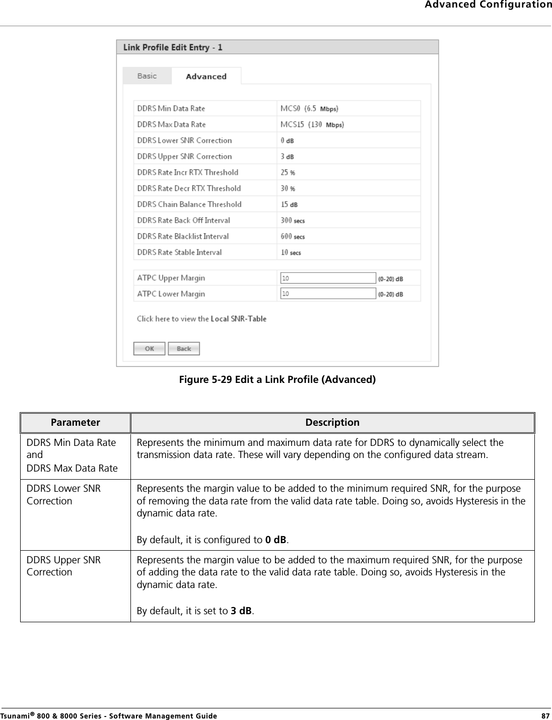 Advanced ConfigurationTsunami® 800 &amp; 8000 Series - Software Management Guide  87Figure 5-29 Edit a Link Profile (Advanced)Parameter DescriptionDDRS Min Data Rate andDDRS Max Data RateRepresents the minimum and maximum data rate for DDRS to dynamically select the transmission data rate. These will vary depending on the configured data stream.DDRS Lower SNR CorrectionRepresents the margin value to be added to the minimum required SNR, for the purpose of removing the data rate from the valid data rate table. Doing so, avoids Hysteresis in the dynamic data rate. By default, it is configured to 0 dB.DDRS Upper SNR CorrectionRepresents the margin value to be added to the maximum required SNR, for the purpose of adding the data rate to the valid data rate table. Doing so, avoids Hysteresis in the dynamic data rate. By default, it is set to 3 dB.