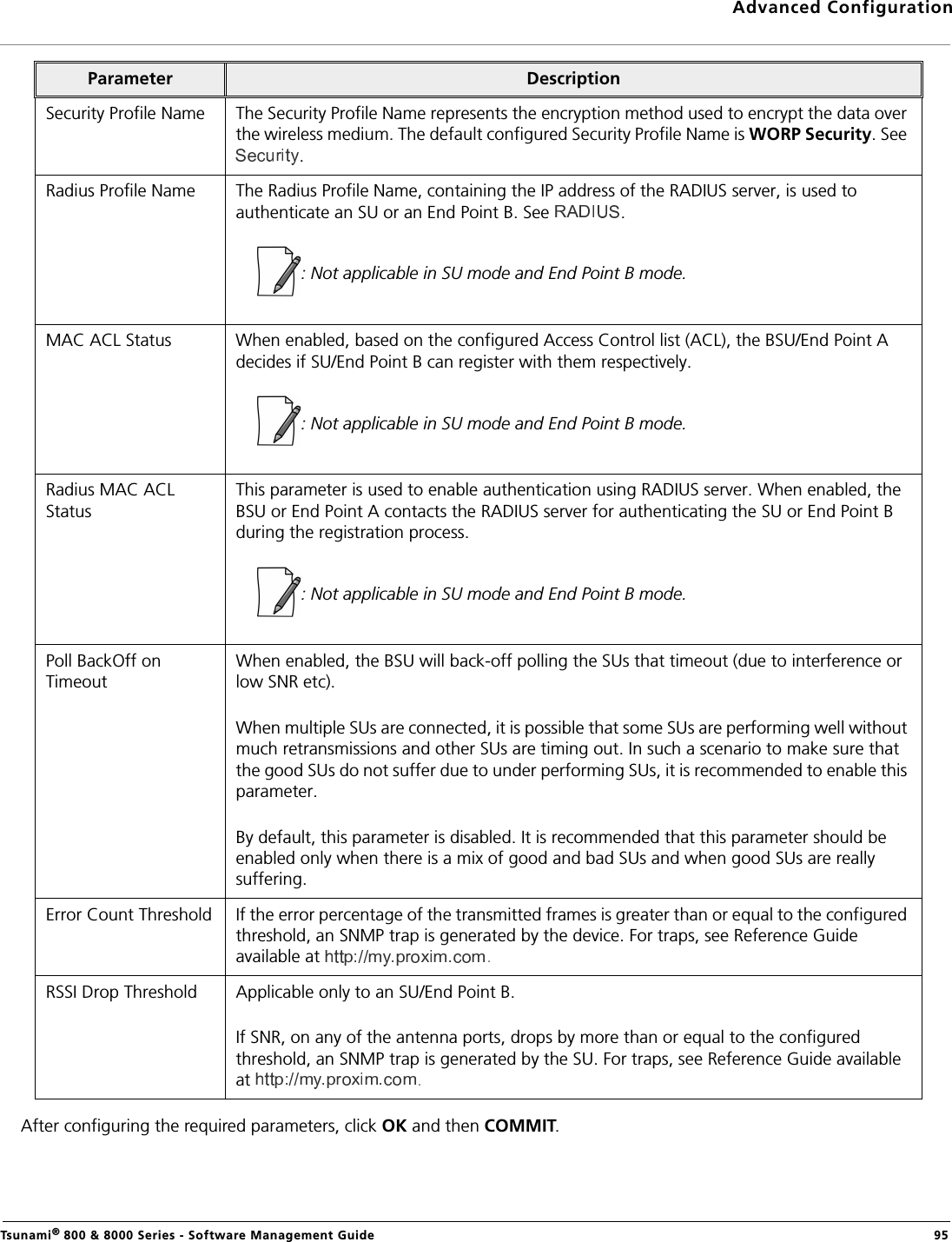 Advanced ConfigurationTsunami® 800 &amp; 8000 Series - Software Management Guide  95After configuring the required parameters, click OK and then COMMIT.Security Profile Name The Security Profile Name represents the encryption method used to encrypt the data over the wireless medium. The default configured Security Profile Name is WORP Security. See .Radius Profile Name The Radius Profile Name, containing the IP address of the RADIUS server, is used to authenticate an SU or an End Point B. See  .: Not applicable in SU mode and End Point B mode.MAC ACL Status When enabled, based on the configured Access Control list (ACL), the BSU/End Point A decides if SU/End Point B can register with them respectively. : Not applicable in SU mode and End Point B mode.Radius MAC ACL StatusThis parameter is used to enable authentication using RADIUS server. When enabled, the BSU or End Point A contacts the RADIUS server for authenticating the SU or End Point B during the registration process. : Not applicable in SU mode and End Point B mode.Poll BackOff on TimeoutWhen enabled, the BSU will back-off polling the SUs that timeout (due to interference or low SNR etc). When multiple SUs are connected, it is possible that some SUs are performing well without much retransmissions and other SUs are timing out. In such a scenario to make sure that the good SUs do not suffer due to under performing SUs, it is recommended to enable this parameter. By default, this parameter is disabled. It is recommended that this parameter should be enabled only when there is a mix of good and bad SUs and when good SUs are really suffering.Error Count Threshold If the error percentage of the transmitted frames is greater than or equal to the configured threshold, an SNMP trap is generated by the device. For traps, see Reference Guide available at  .RSSI Drop Threshold Applicable only to an SU/End Point B.If SNR, on any of the antenna ports, drops by more than or equal to the configured threshold, an SNMP trap is generated by the SU. For traps, see Reference Guide available at  .Parameter Description